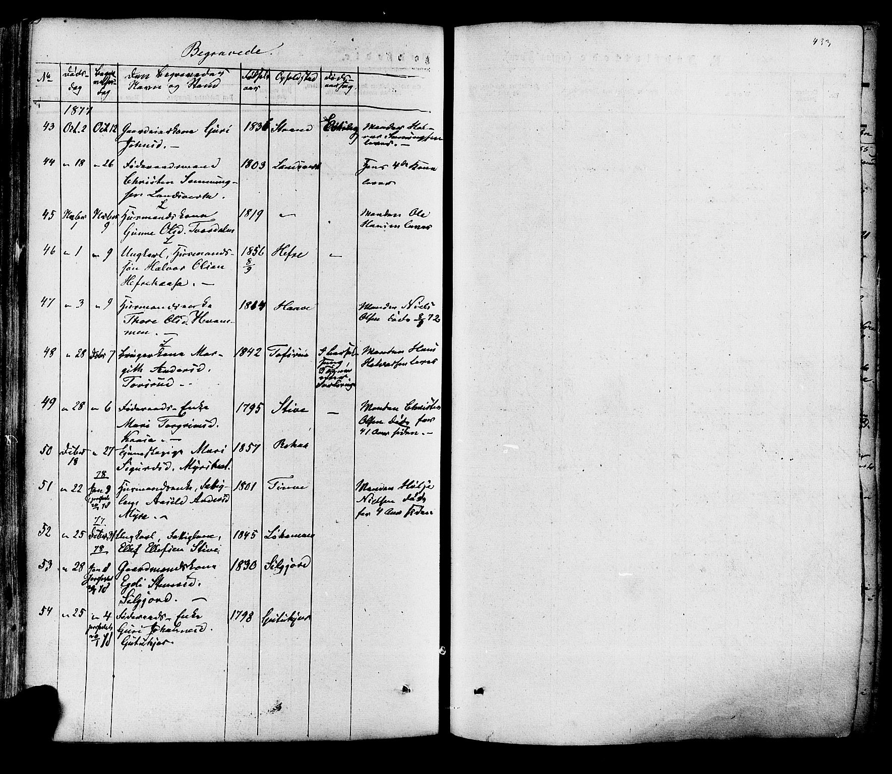 Heddal kirkebøker, SAKO/A-268/F/Fa/L0007: Parish register (official) no. I 7, 1855-1877, p. 433