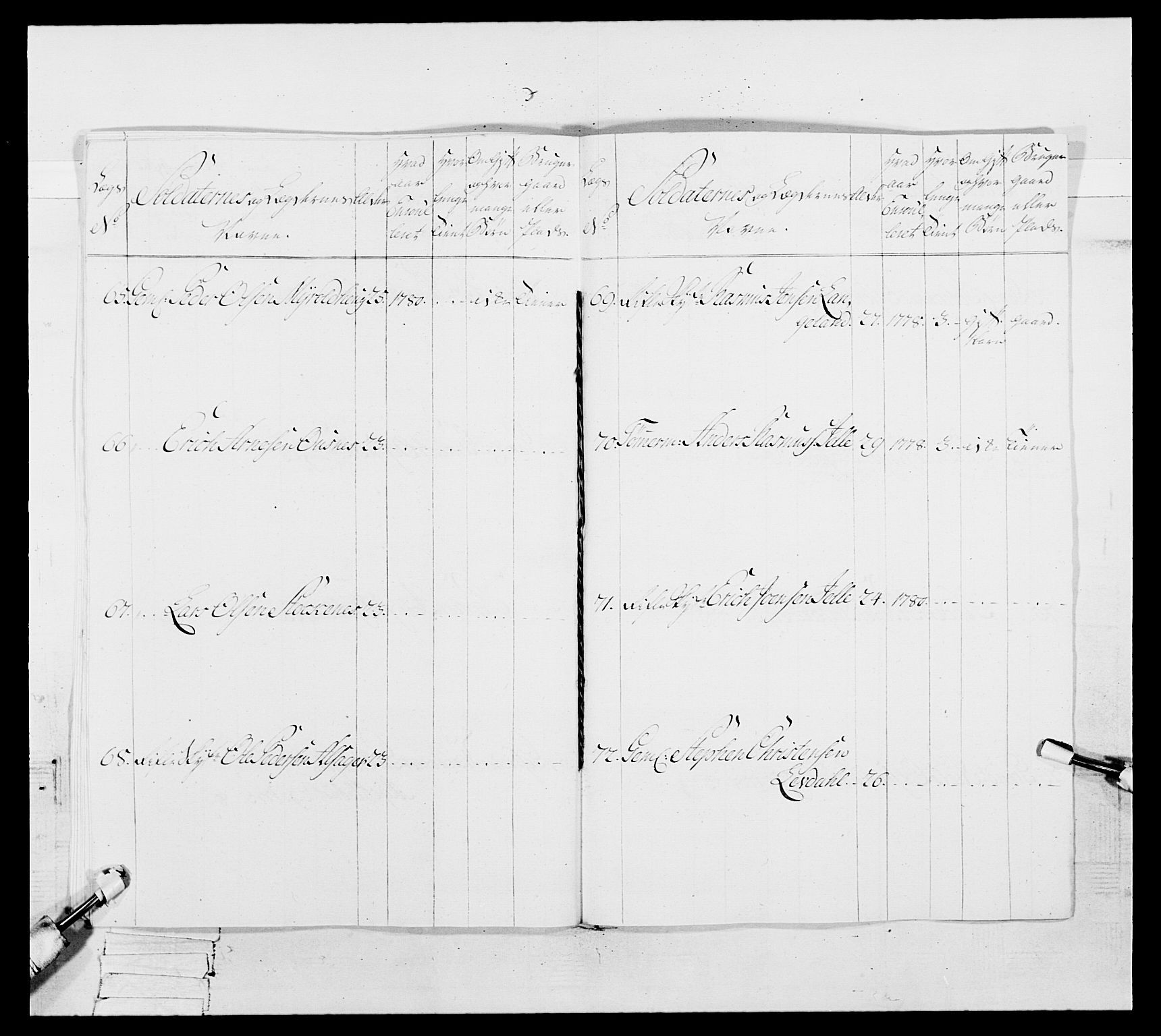 Generalitets- og kommissariatskollegiet, Det kongelige norske kommissariatskollegium, AV/RA-EA-5420/E/Eh/L0091: 1. Bergenhusiske nasjonale infanteriregiment, 1780-1783, p. 542