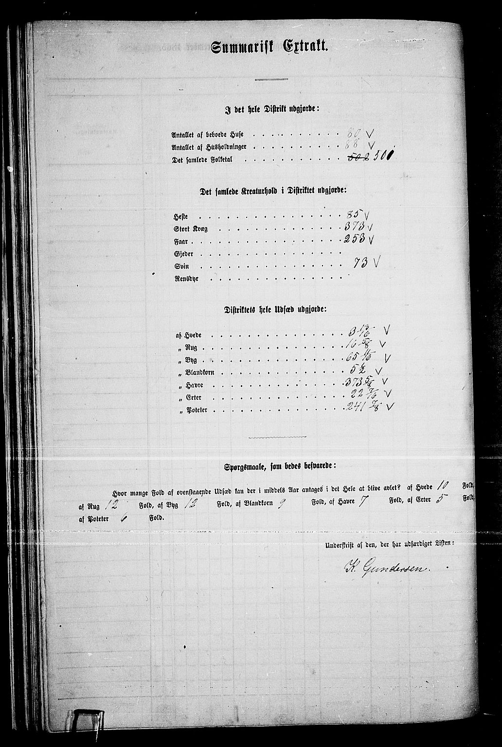 RA, 1865 census for Ullensaker, 1865, p. 237