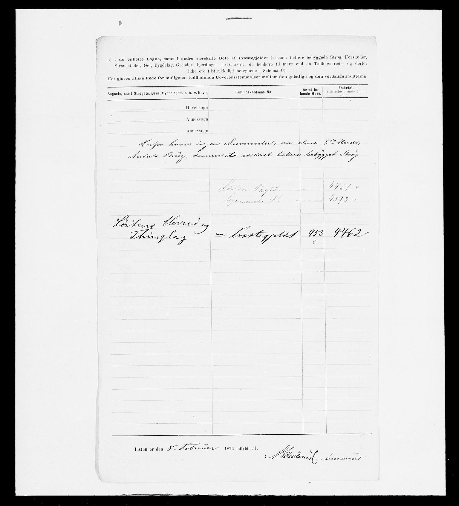 SAH, 1875 census for 0415P Løten, 1875, p. 18