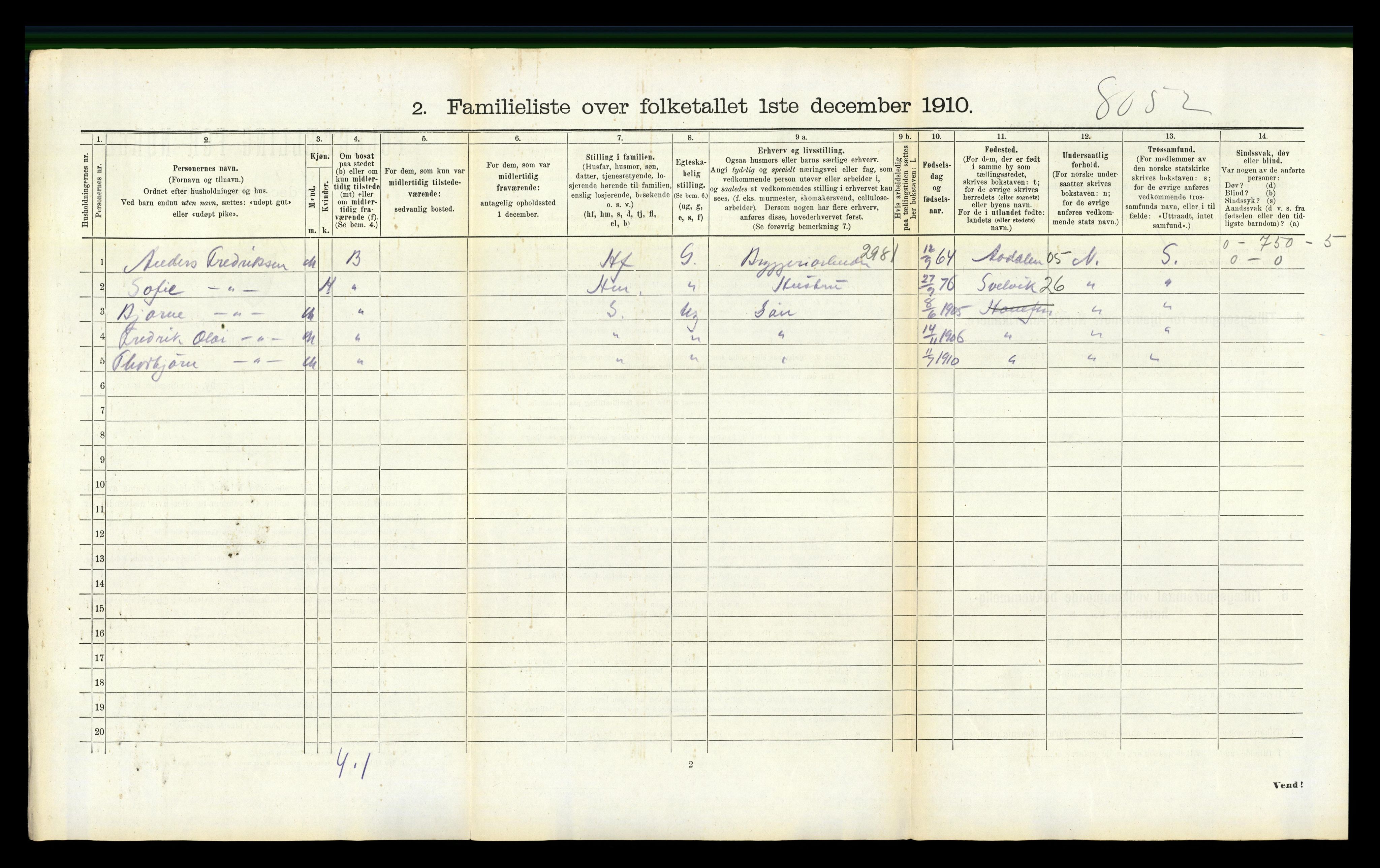 RA, 1910 census for Hønefoss, 1910, p. 240