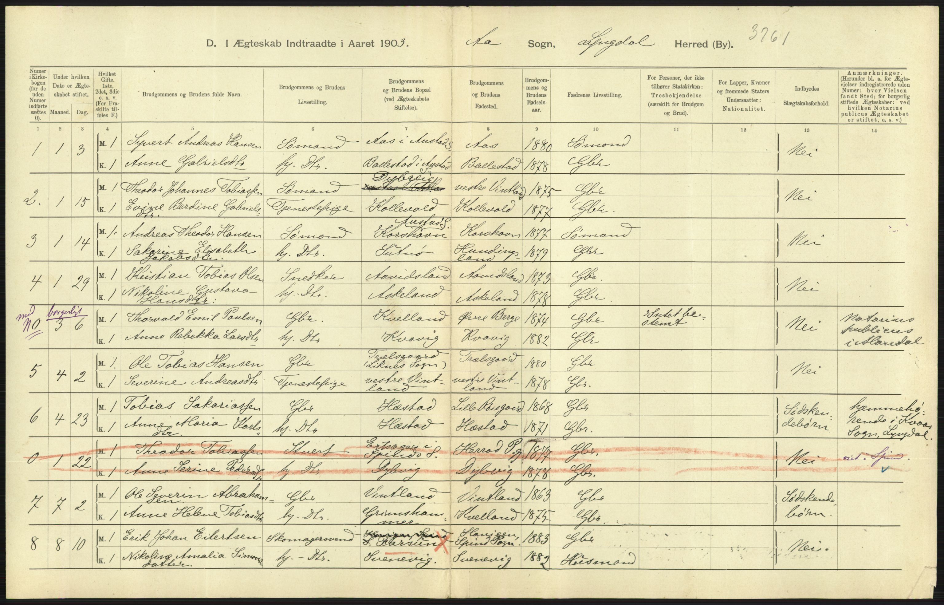 Statistisk sentralbyrå, Sosiodemografiske emner, Befolkning, AV/RA-S-2228/D/Df/Dfa/Dfaa/L0011: Lister og Mandal amt: Fødte, gifte, døde, 1903, p. 303