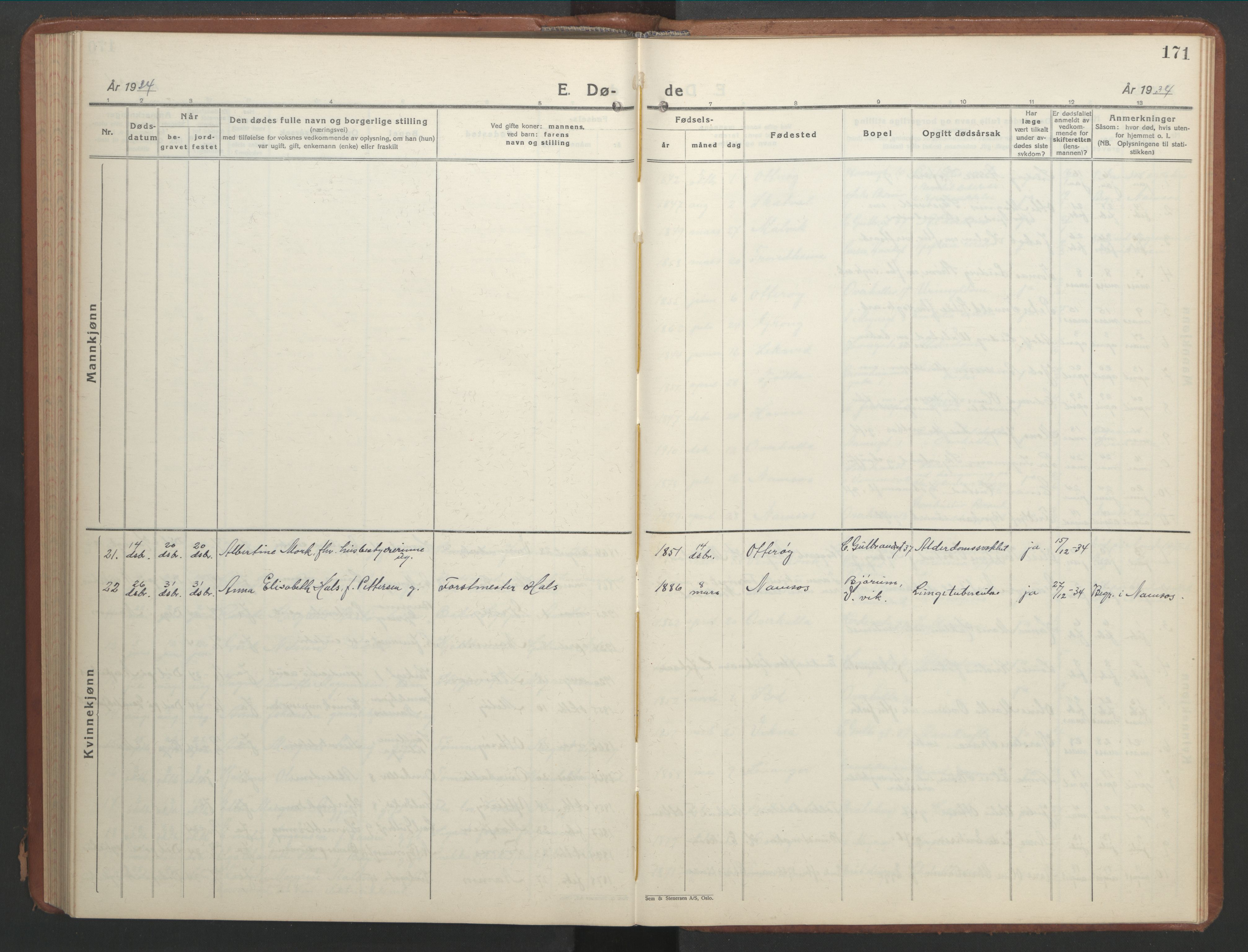 Ministerialprotokoller, klokkerbøker og fødselsregistre - Nord-Trøndelag, SAT/A-1458/768/L0583: Parish register (copy) no. 768C01, 1928-1953, p. 171