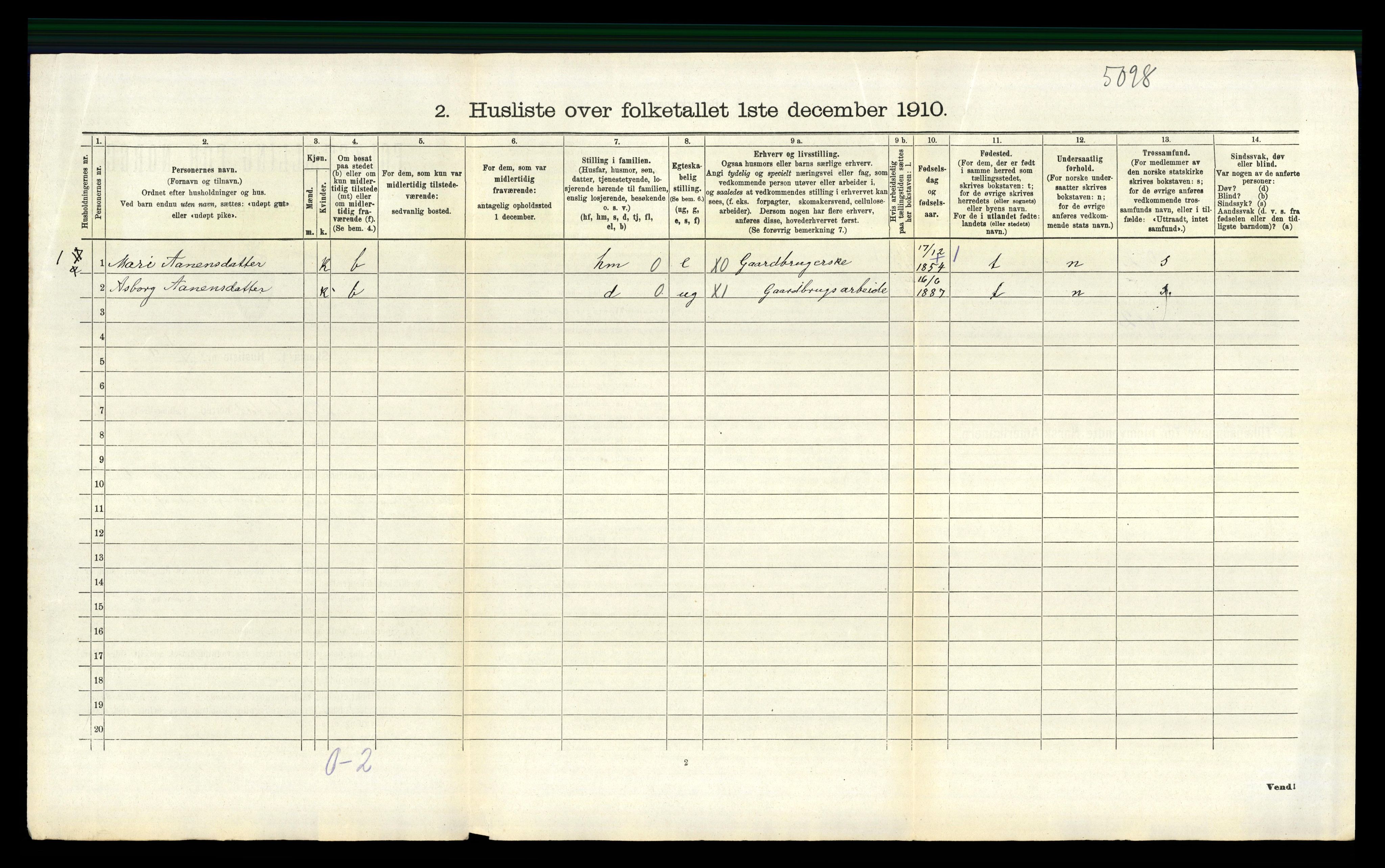 RA, 1910 census for Hægebostad, 1910, p. 854