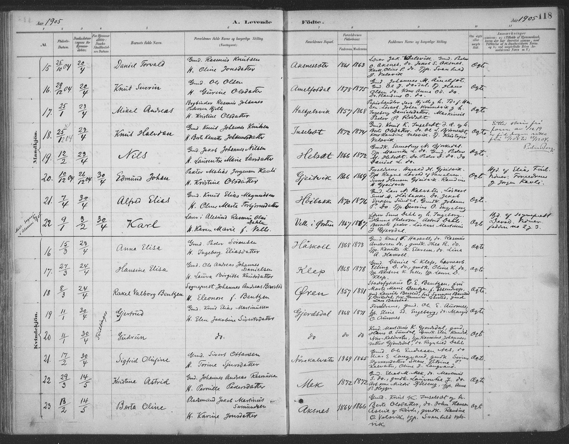 Ministerialprotokoller, klokkerbøker og fødselsregistre - Møre og Romsdal, AV/SAT-A-1454/511/L0142: Parish register (official) no. 511A09, 1891-1905, p. 118