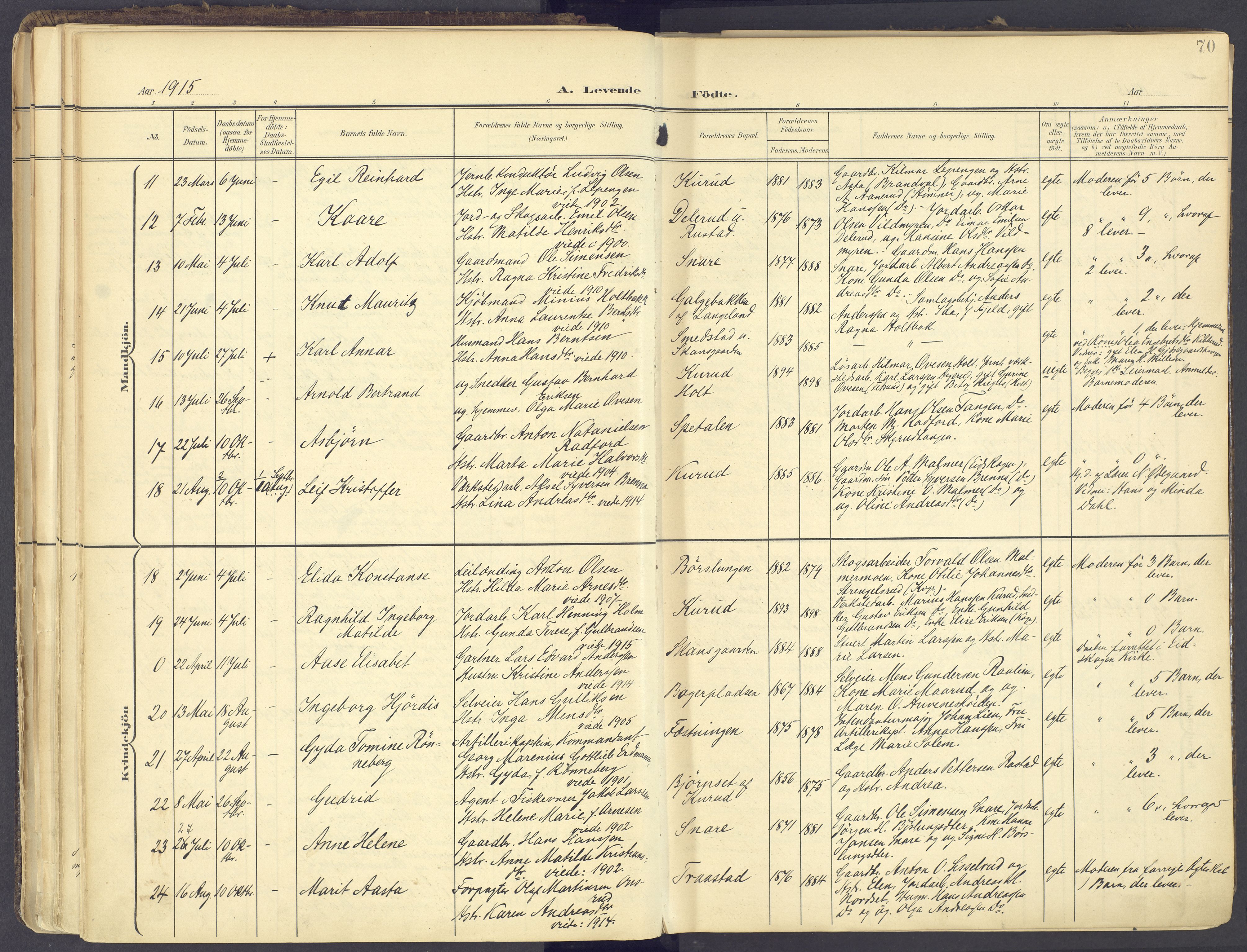 Vinger prestekontor, AV/SAH-PREST-024/H/Ha/Haa/L0017: Parish register (official) no. 17, 1901-1927, p. 70