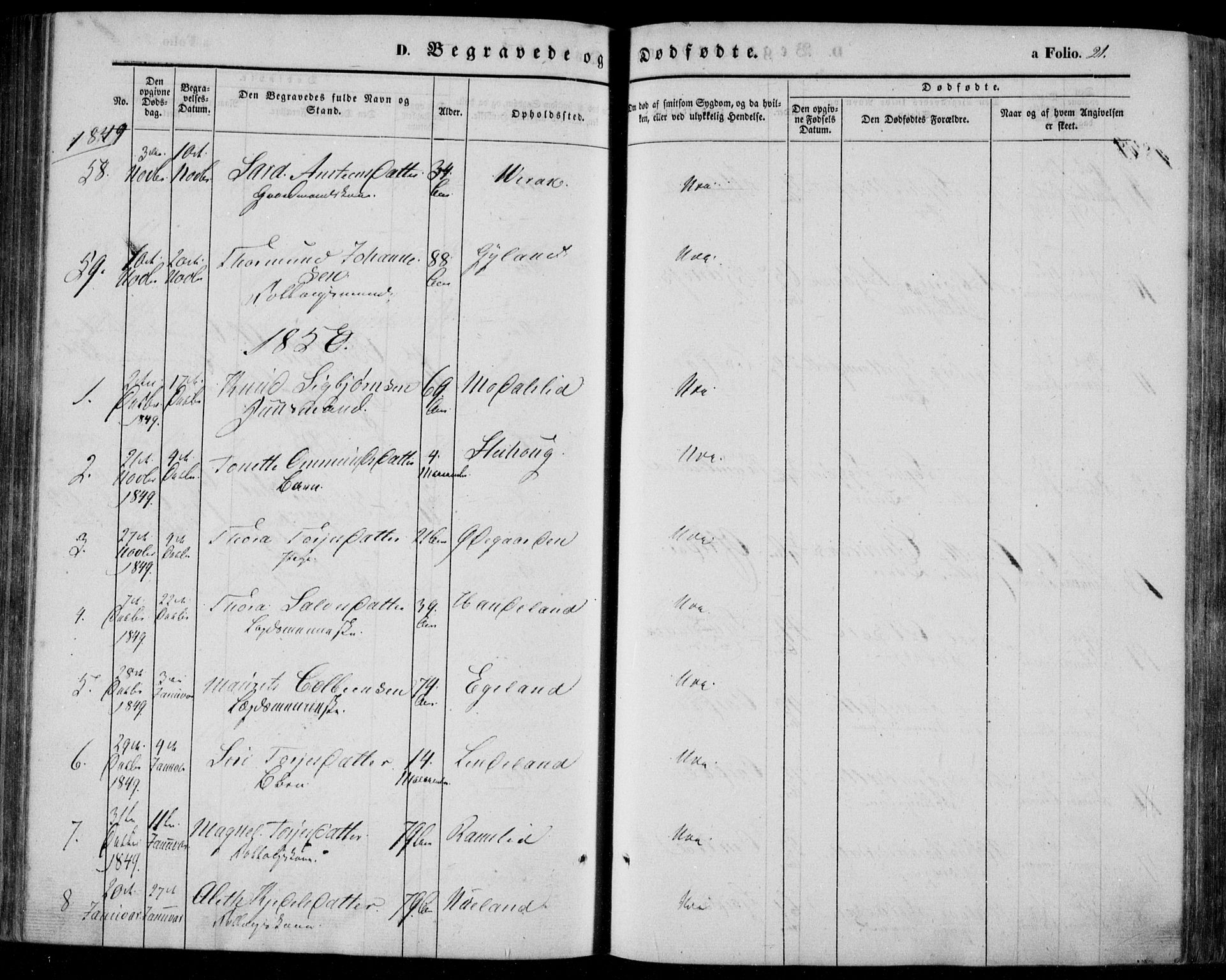 Bakke sokneprestkontor, SAK/1111-0002/F/Fa/Faa/L0005: Parish register (official) no. A 5, 1847-1855, p. 21