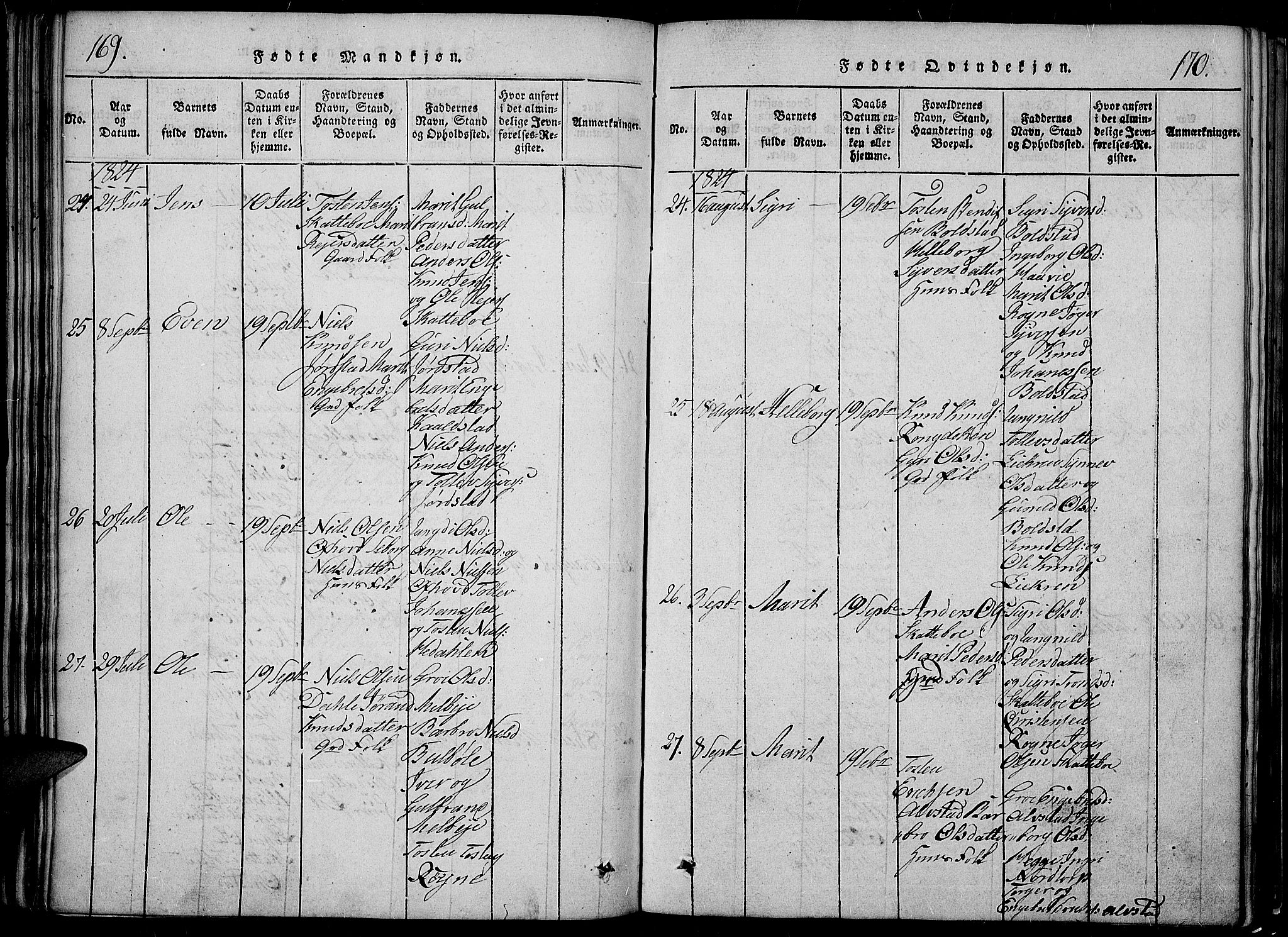 Slidre prestekontor, AV/SAH-PREST-134/H/Ha/Hab/L0002: Parish register (copy) no. 2, 1814-1839, p. 169-170