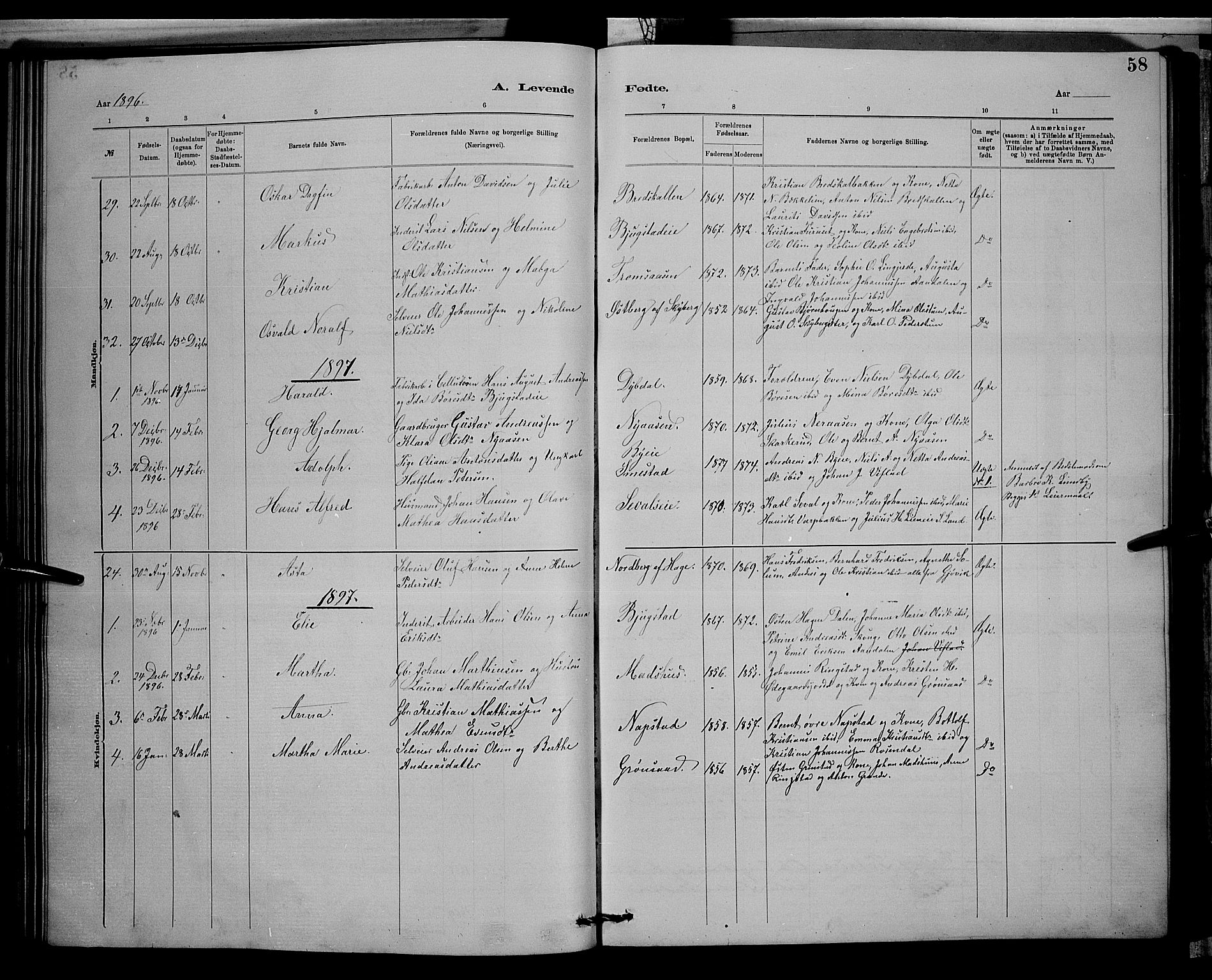 Vardal prestekontor, SAH/PREST-100/H/Ha/Hab/L0008: Parish register (copy) no. 8, 1881-1898, p. 58