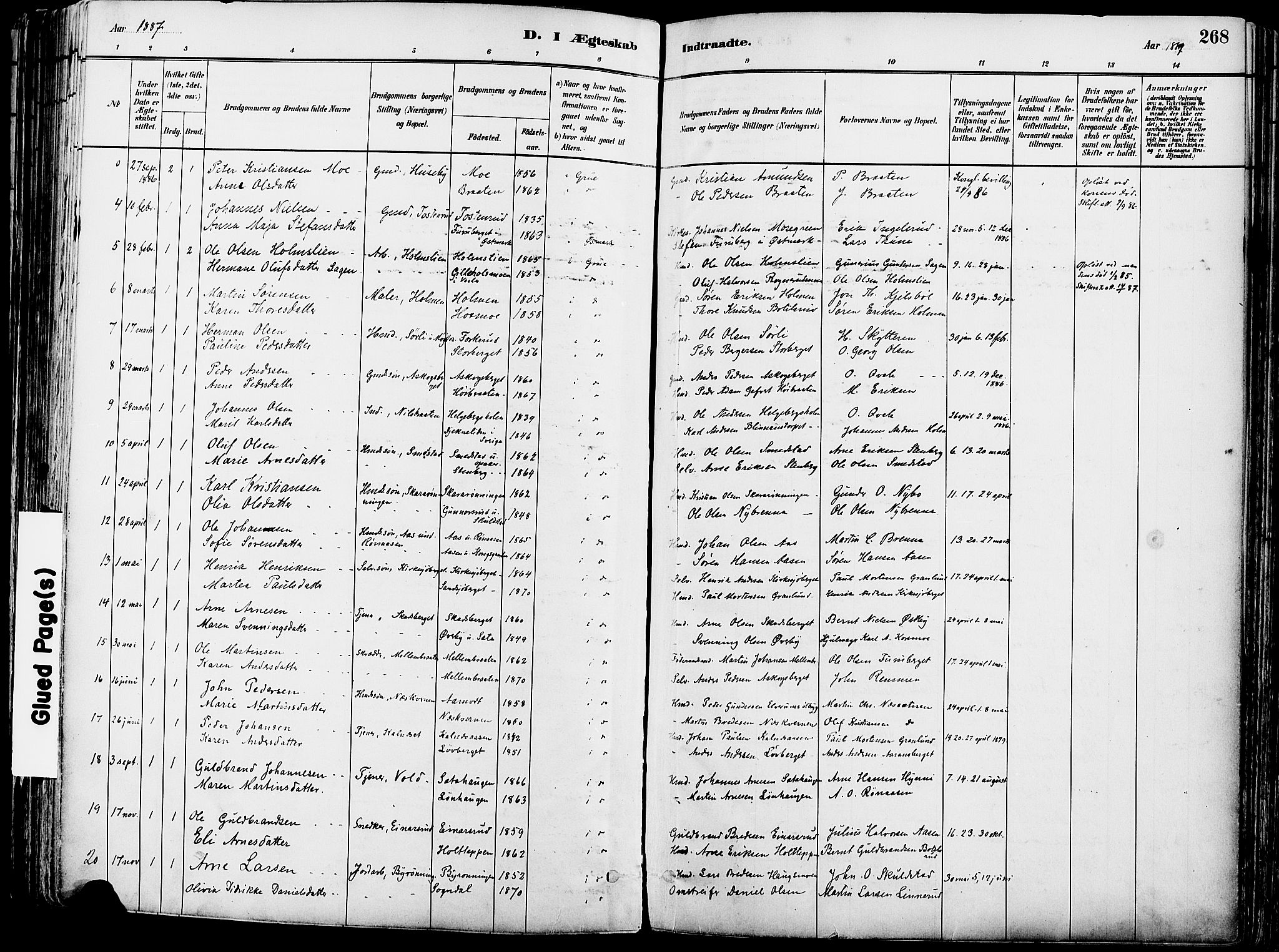 Grue prestekontor, SAH/PREST-036/H/Ha/Haa/L0012: Parish register (official) no. 12, 1881-1897, p. 268