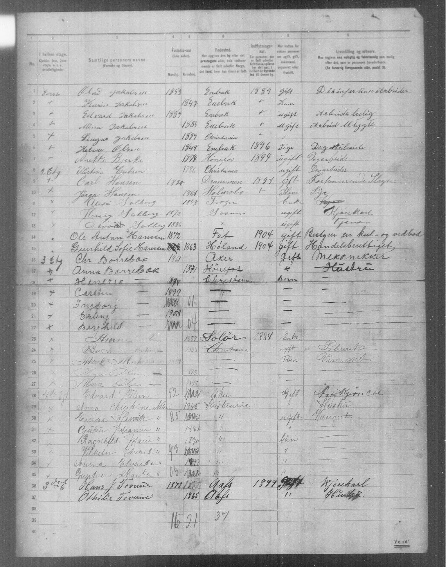 OBA, Municipal Census 1904 for Kristiania, 1904, p. 19998