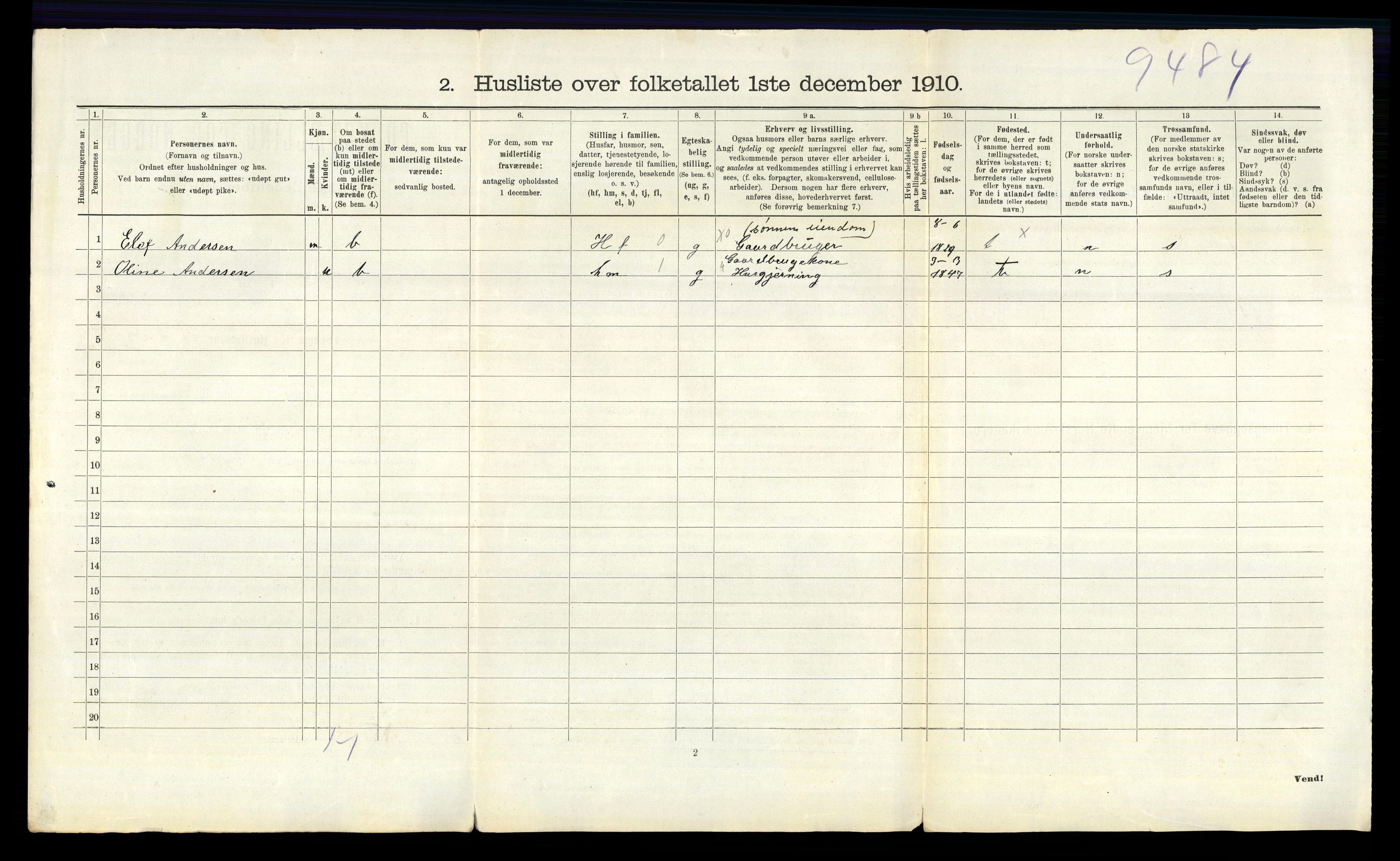 RA, 1910 census for Skjeberg, 1910, p. 1231