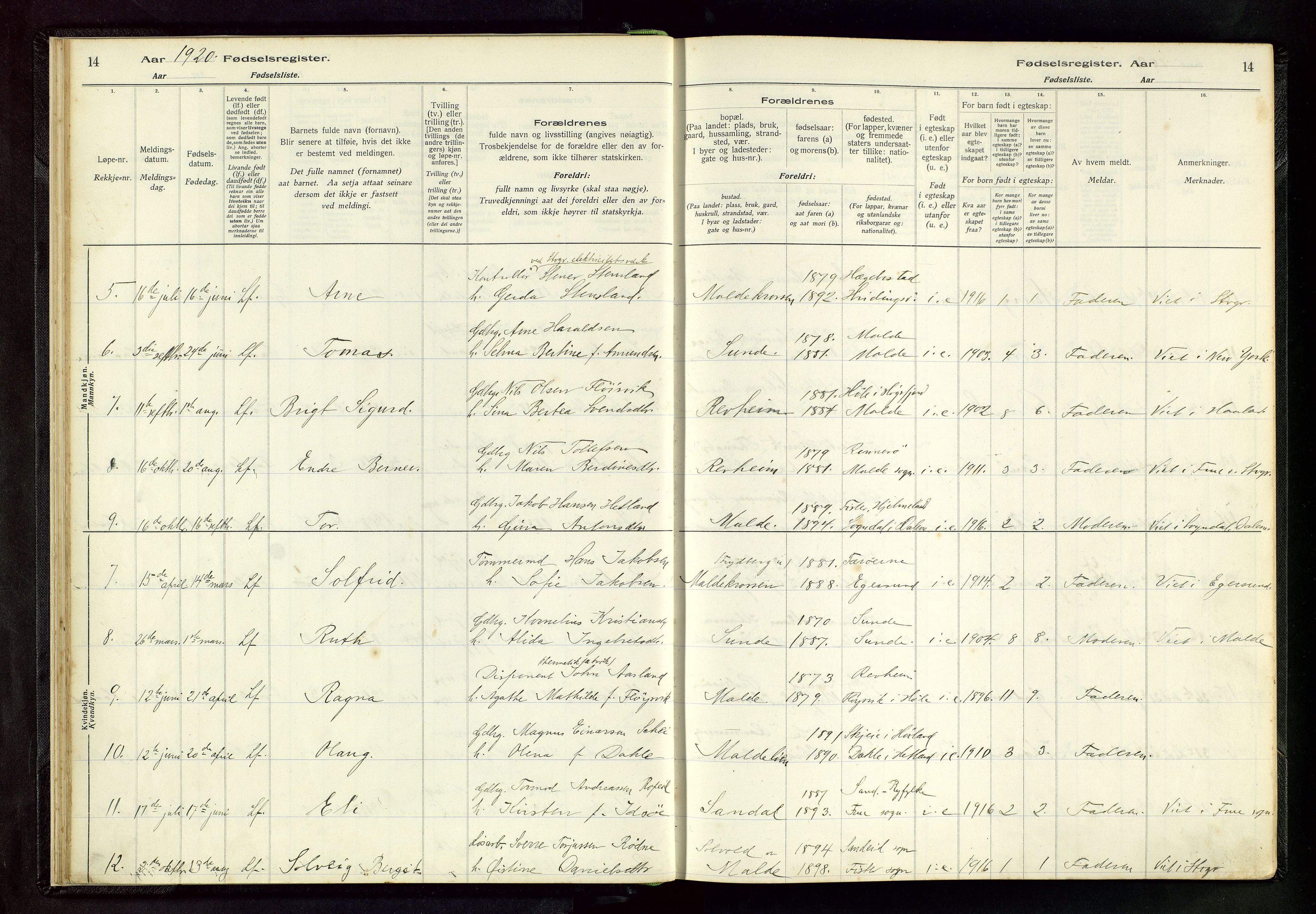 Håland sokneprestkontor, AV/SAST-A-101802/002/A/L0005: Birth register no. 5, 1916-1957, p. 14