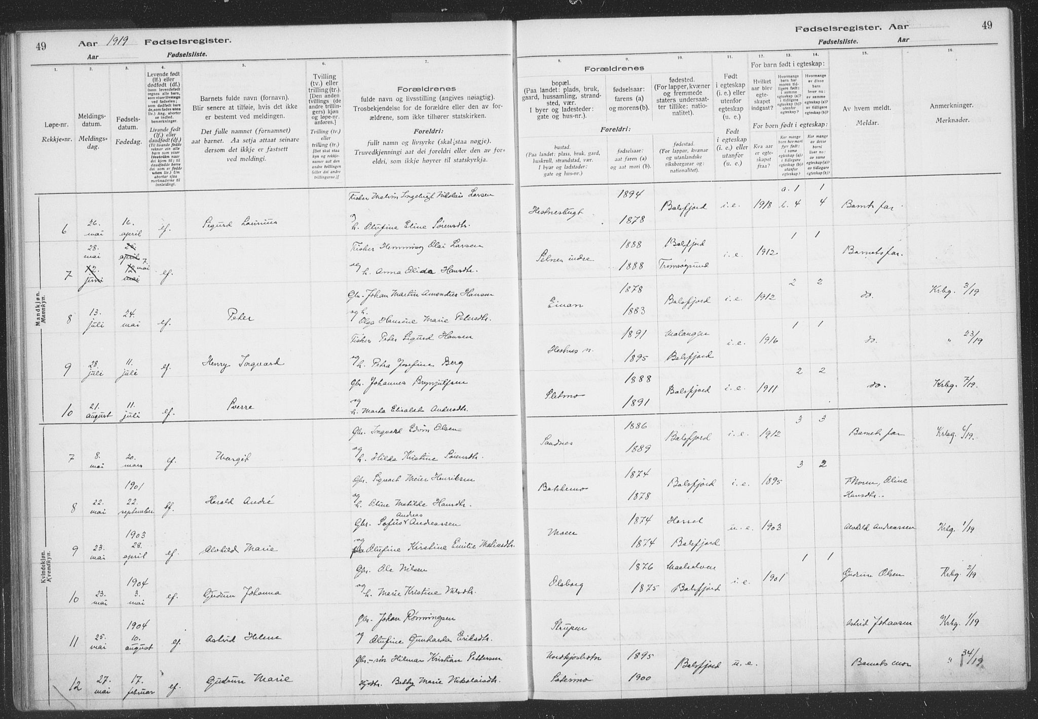Balsfjord sokneprestembete, SATØ/S-1303/H/Hb/L0059: Birth register no. 59, 1916-1930, p. 49