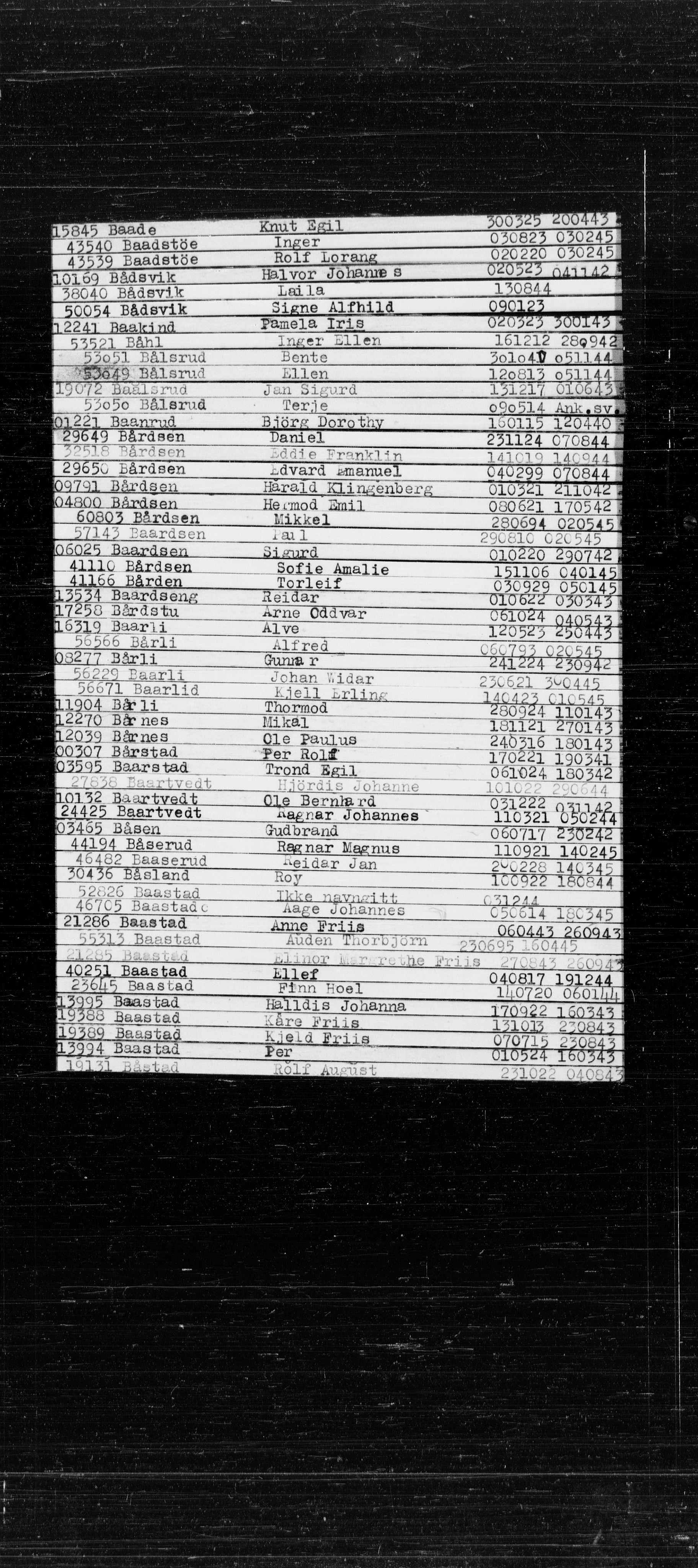 Utenriksstasjonene, Legasjonen i Stockholm, Flyktningkontoret, AV/RA-S-6753/V/Va/L0022: Alfabetisk register til Kjesäterkartoteket, 1940-1945, p. 53