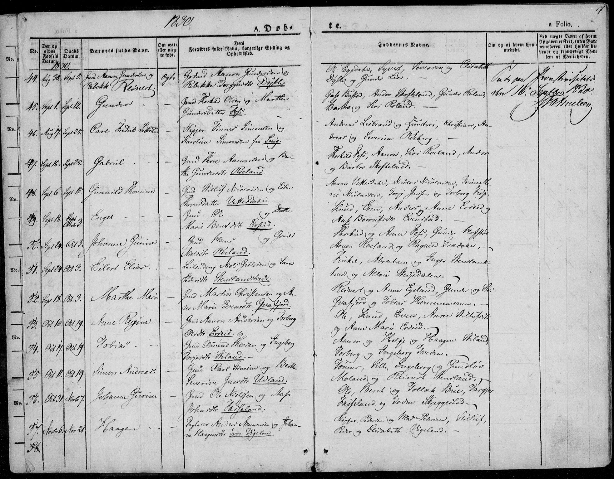 Sør-Audnedal sokneprestkontor, AV/SAK-1111-0039/F/Fa/Fab/L0006: Parish register (official) no. A 6, 1829-1855, p. 7