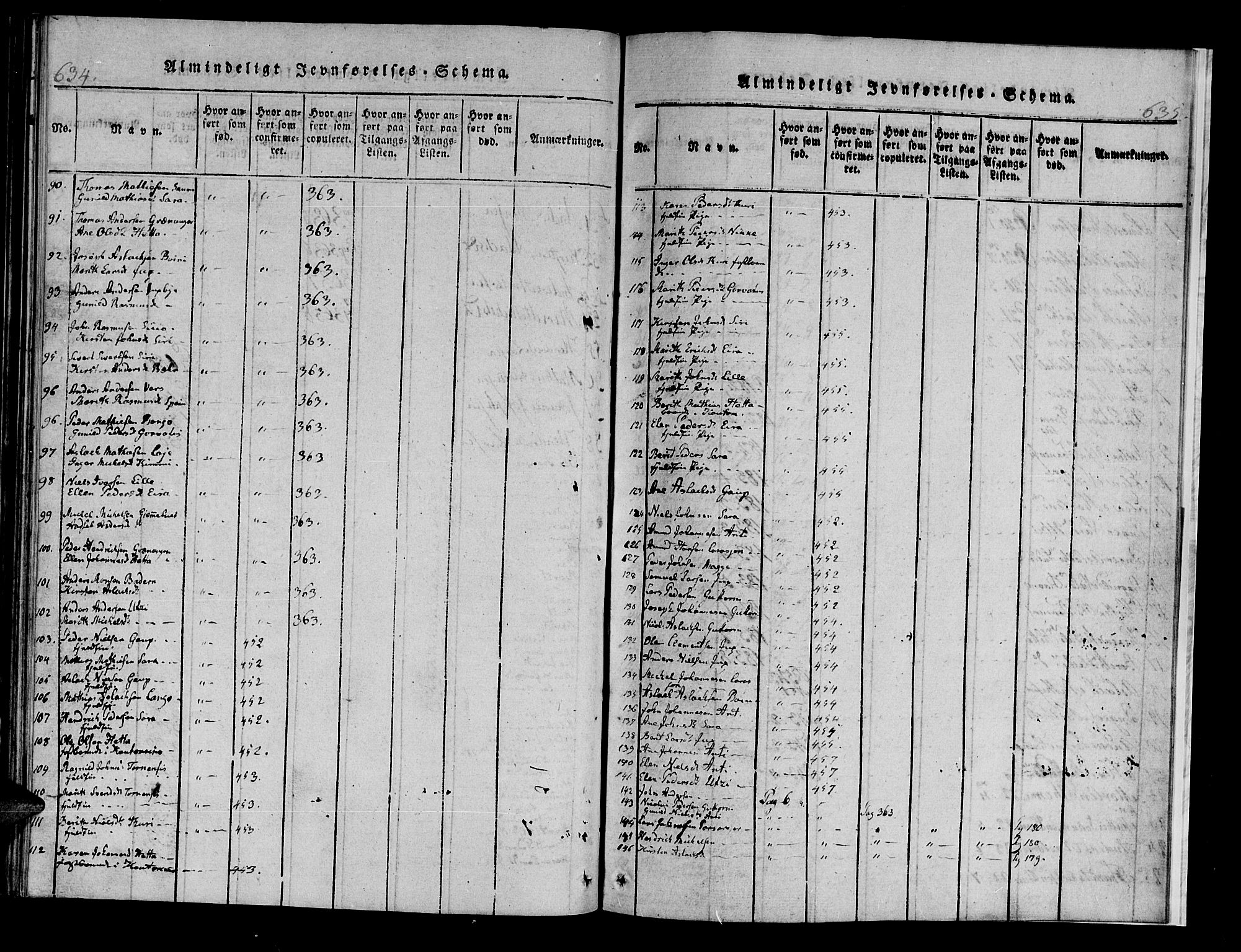 Kistrand/Porsanger sokneprestembete, AV/SATØ-S-1351/H/Hb/L0001.klokk: Parish register (copy) no. 1, 1821-1829, p. 634-635