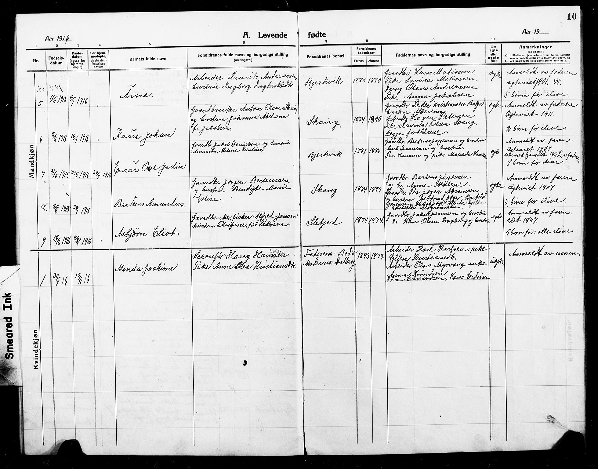 Ministerialprotokoller, klokkerbøker og fødselsregistre - Nordland, SAT/A-1459/868/L0969: Parish register (copy) no. 868C01, 1914-1925, p. 10