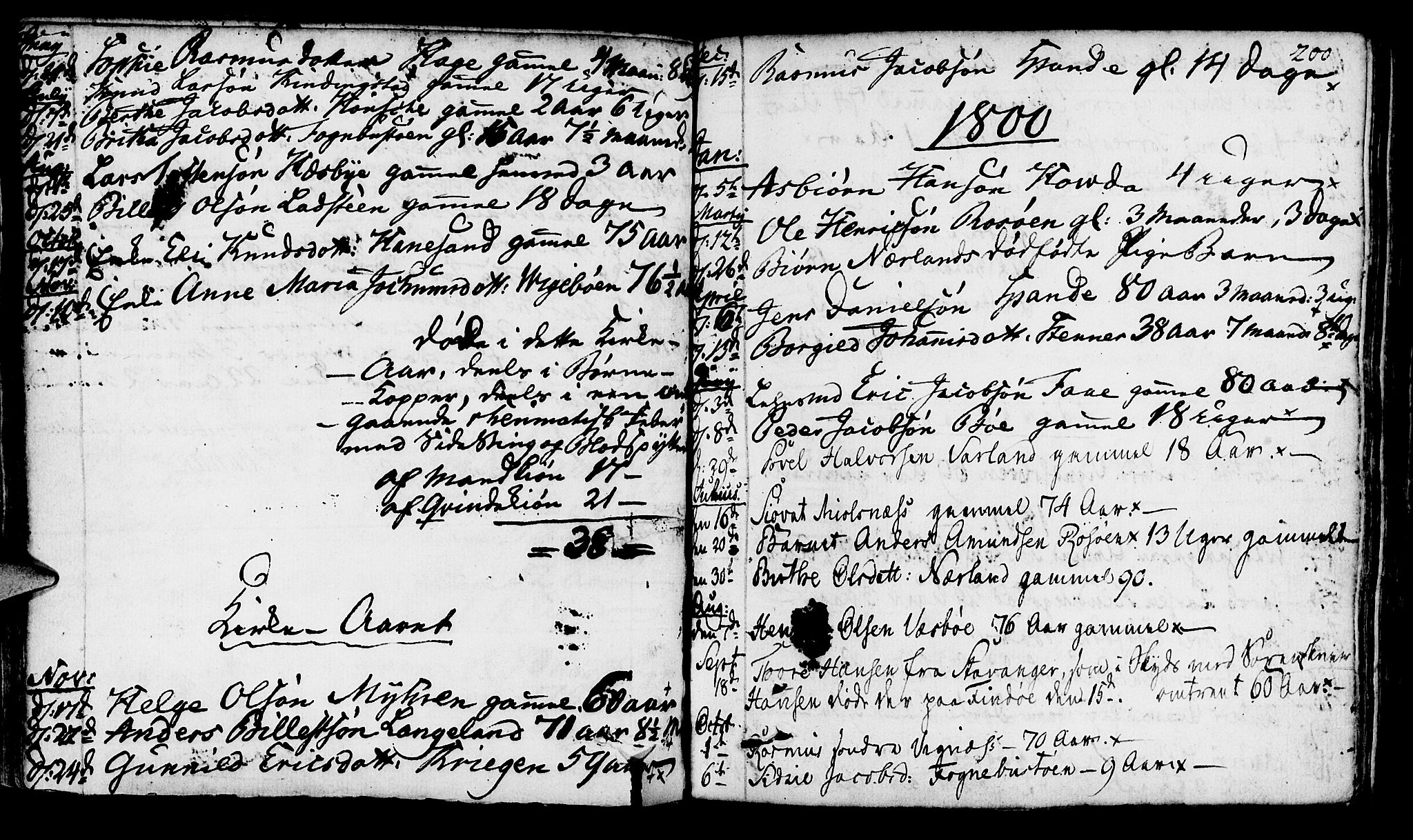 Finnøy sokneprestkontor, AV/SAST-A-101825/H/Ha/Haa/L0005: Parish register (official) no. A 5, 1773-1816, p. 200