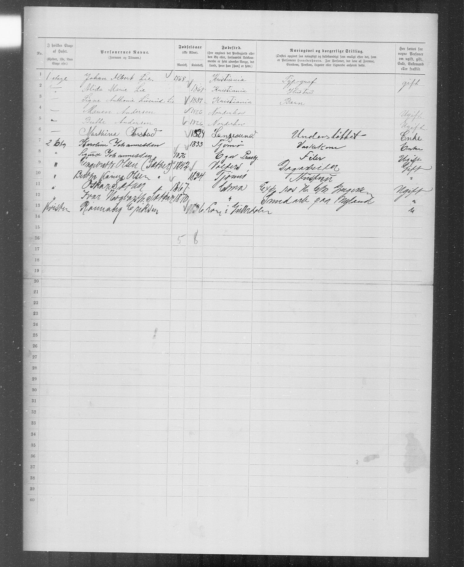 OBA, Municipal Census 1899 for Kristiania, 1899, p. 6291