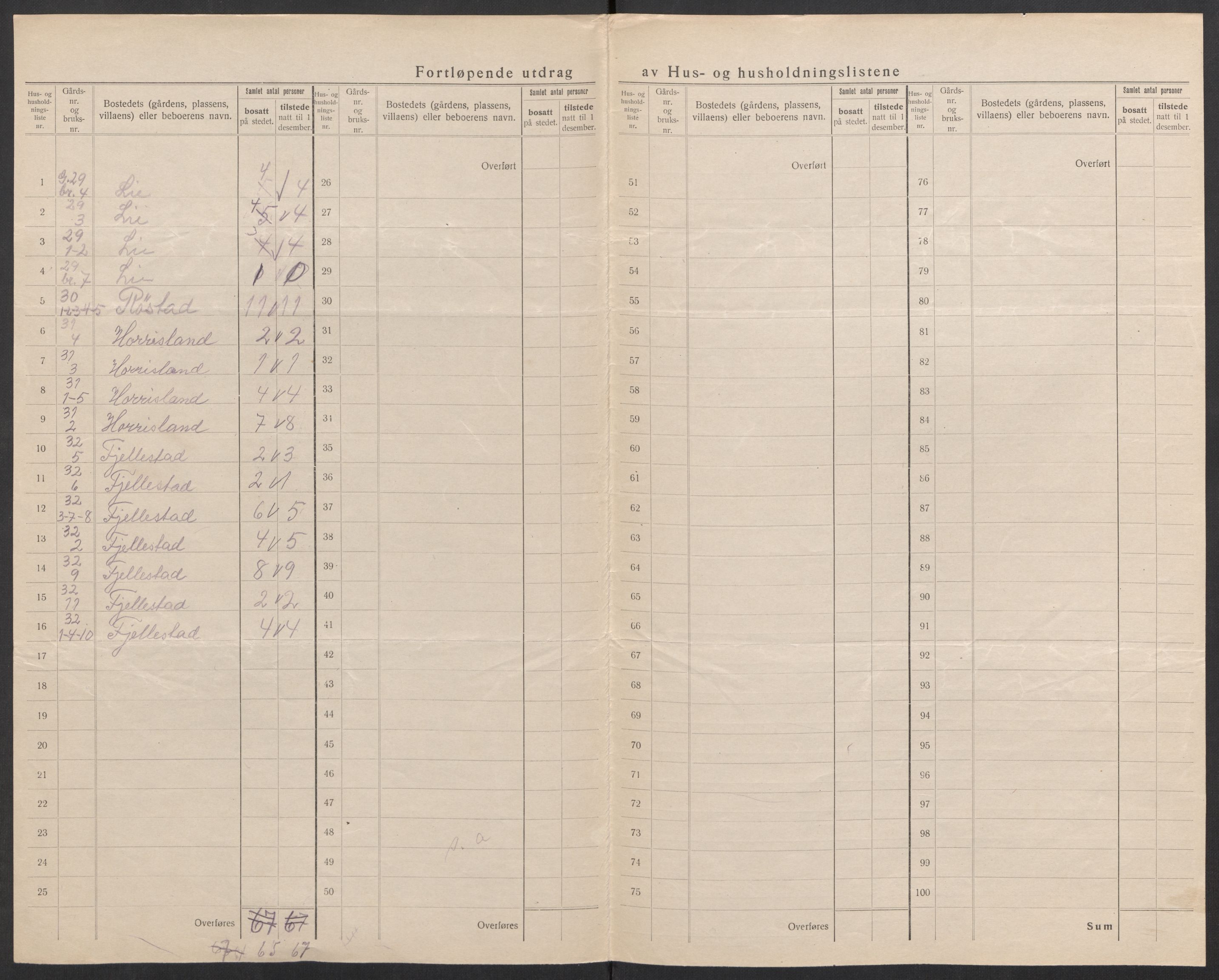 SAK, 1920 census for Øvrebø, 1920, p. 12