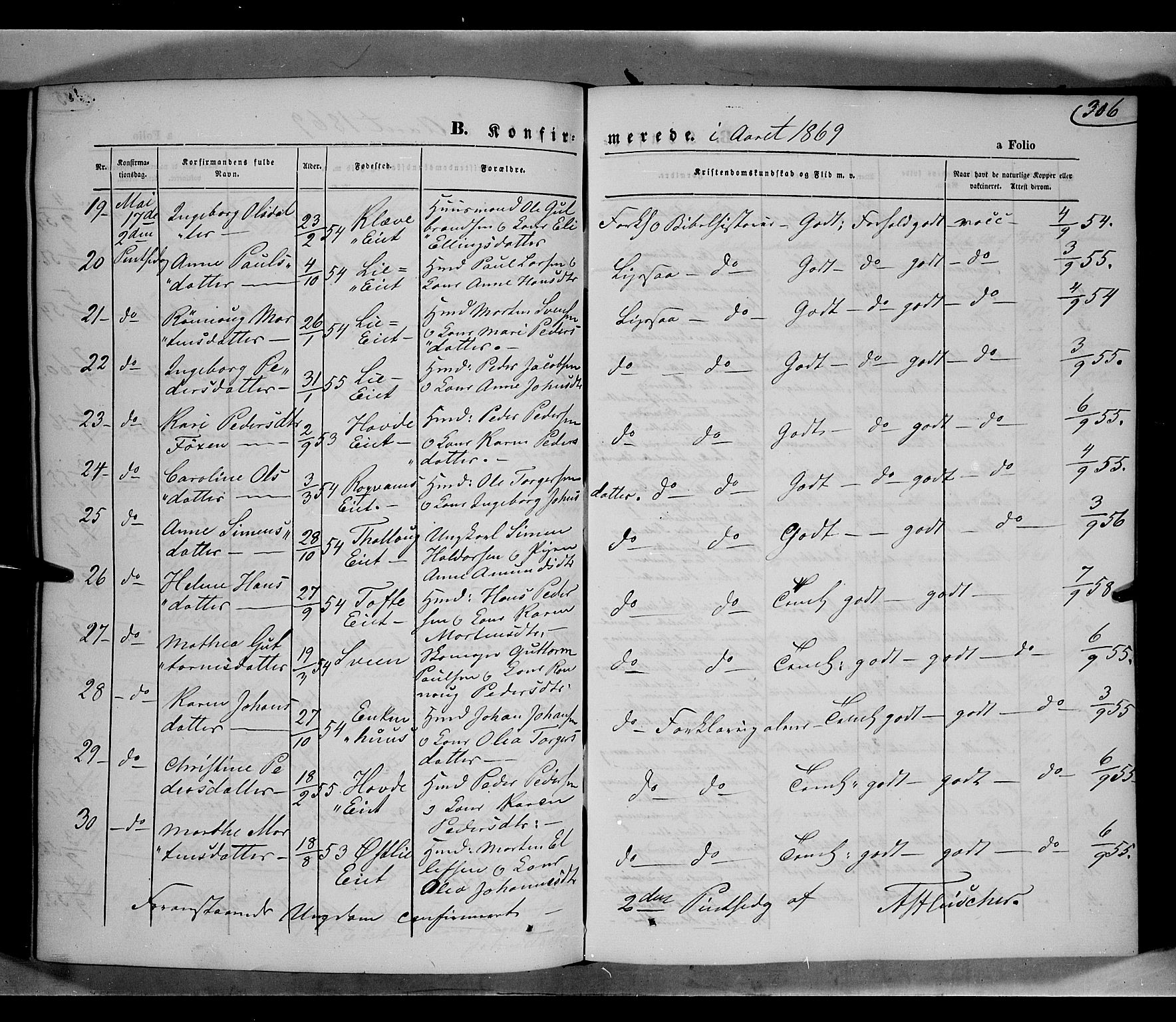 Gausdal prestekontor, SAH/PREST-090/H/Ha/Haa/L0009: Parish register (official) no. 9, 1862-1873, p. 306