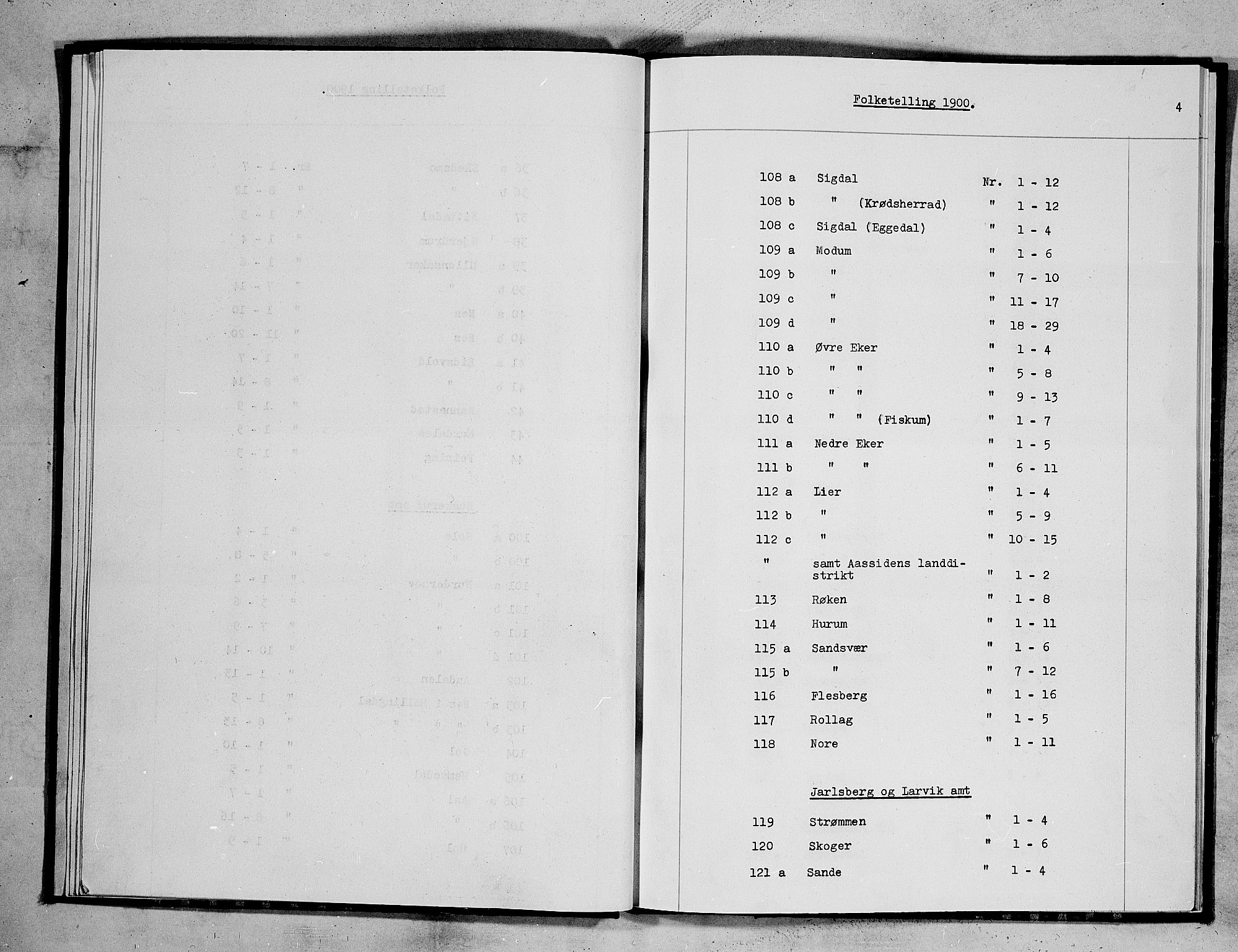 RA, 1900 census for Nedre Eiker, 1900, p. 27