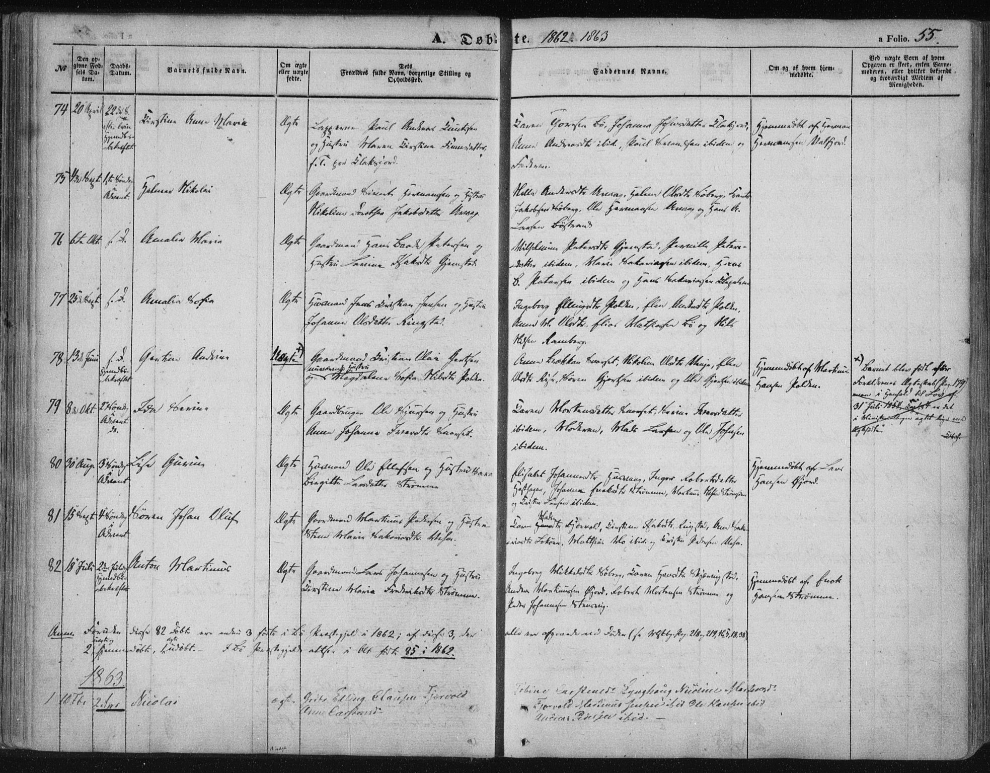 Ministerialprotokoller, klokkerbøker og fødselsregistre - Nordland, AV/SAT-A-1459/891/L1300: Parish register (official) no. 891A05, 1856-1870, p. 55