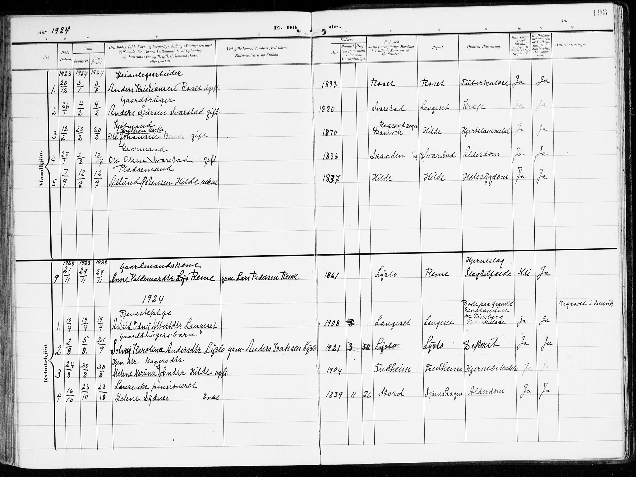 Innvik sokneprestembete, AV/SAB-A-80501: Parish register (official) no. B 2, 1903-1929, p. 193