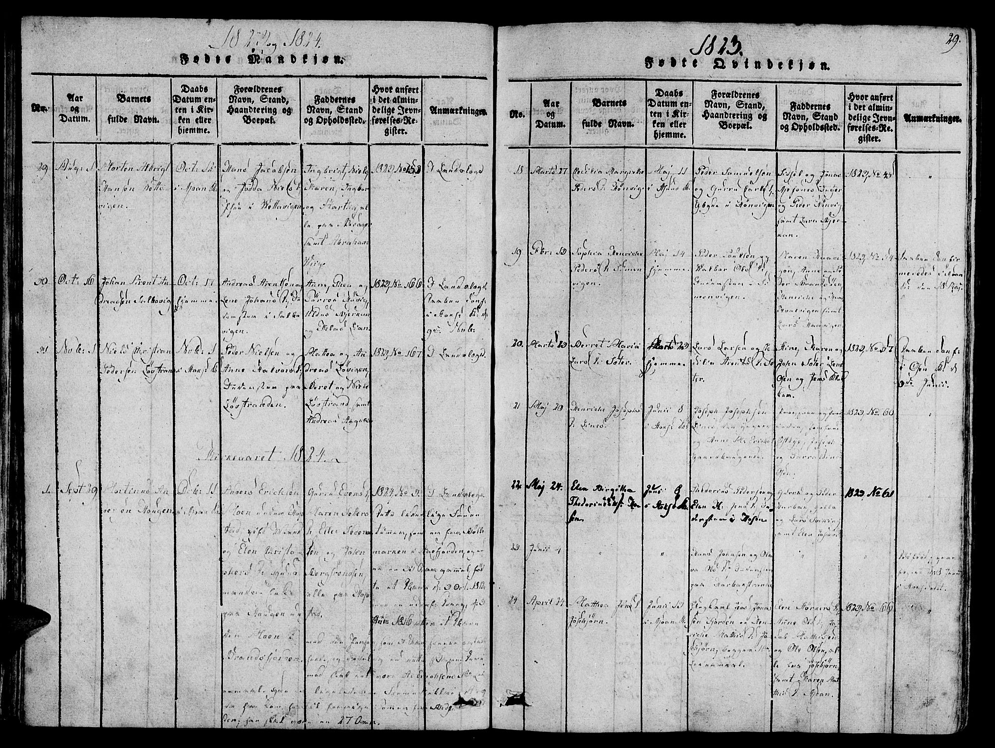 Ministerialprotokoller, klokkerbøker og fødselsregistre - Sør-Trøndelag, AV/SAT-A-1456/657/L0702: Parish register (official) no. 657A03, 1818-1831, p. 29