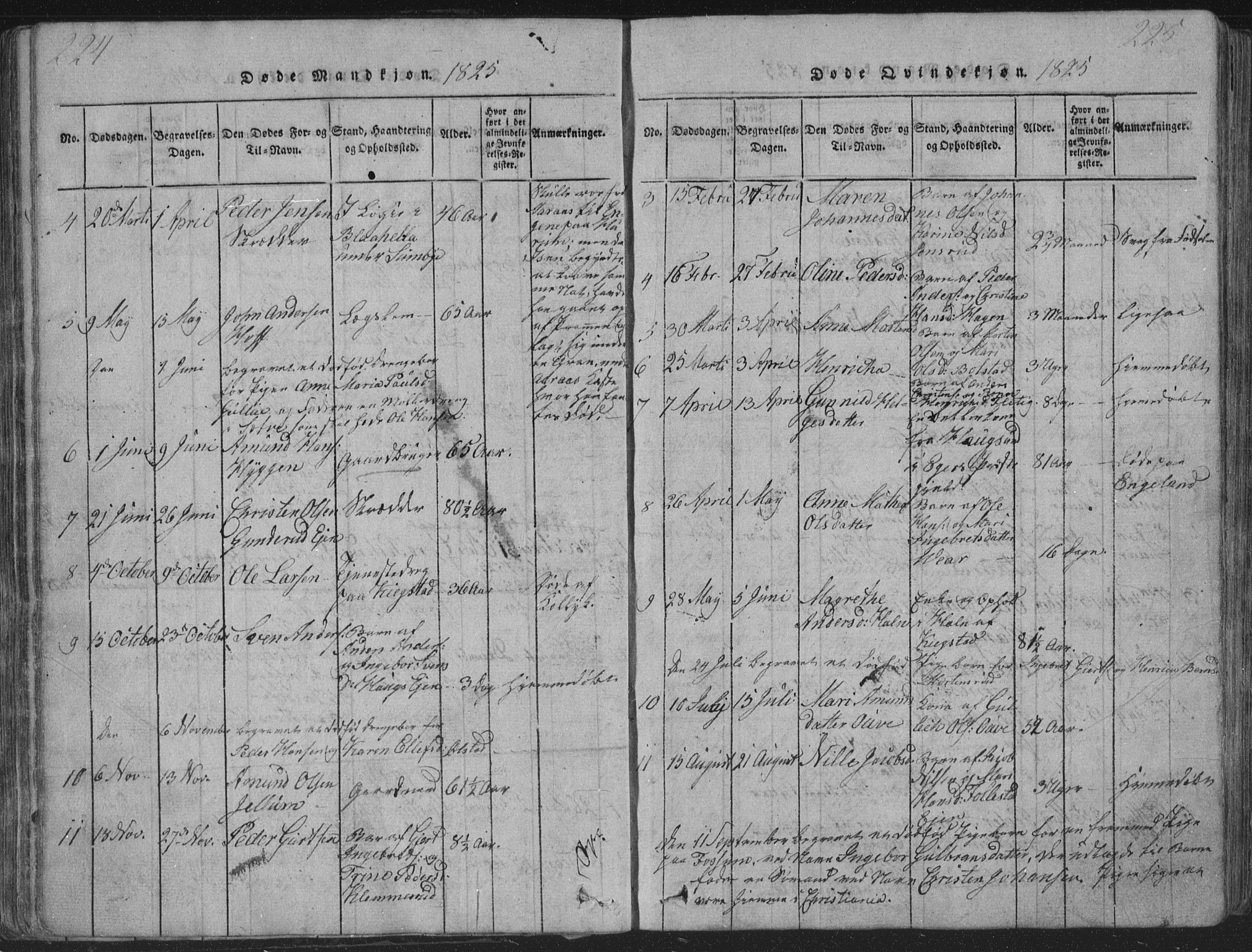 Røyken kirkebøker, SAKO/A-241/G/Ga/L0003: Parish register (copy) no. 3, 1814-1856, p. 224-225