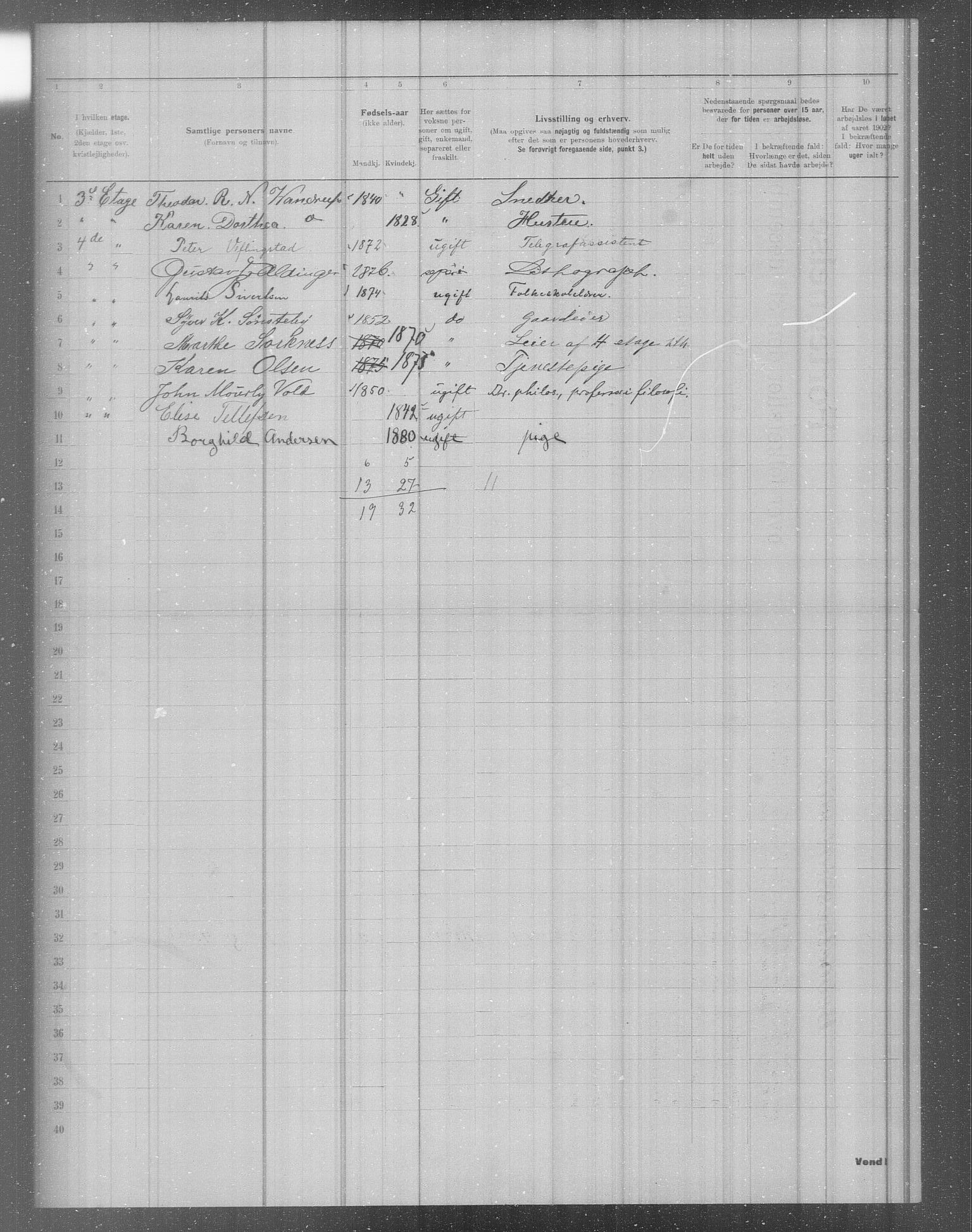 OBA, Municipal Census 1902 for Kristiania, 1902, p. 2675