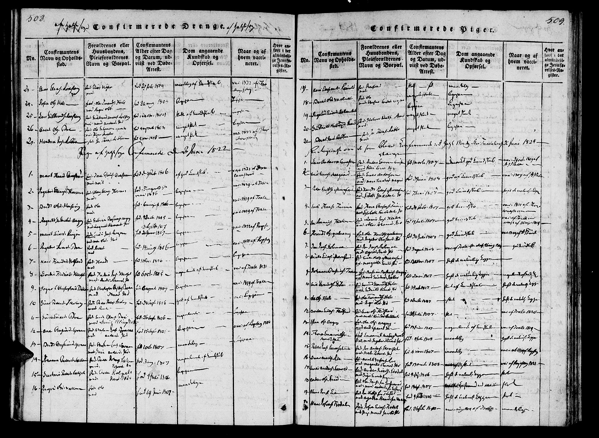 Ministerialprotokoller, klokkerbøker og fødselsregistre - Møre og Romsdal, AV/SAT-A-1454/592/L1023: Parish register (official) no. 592A02, 1820-1830, p. 508-509