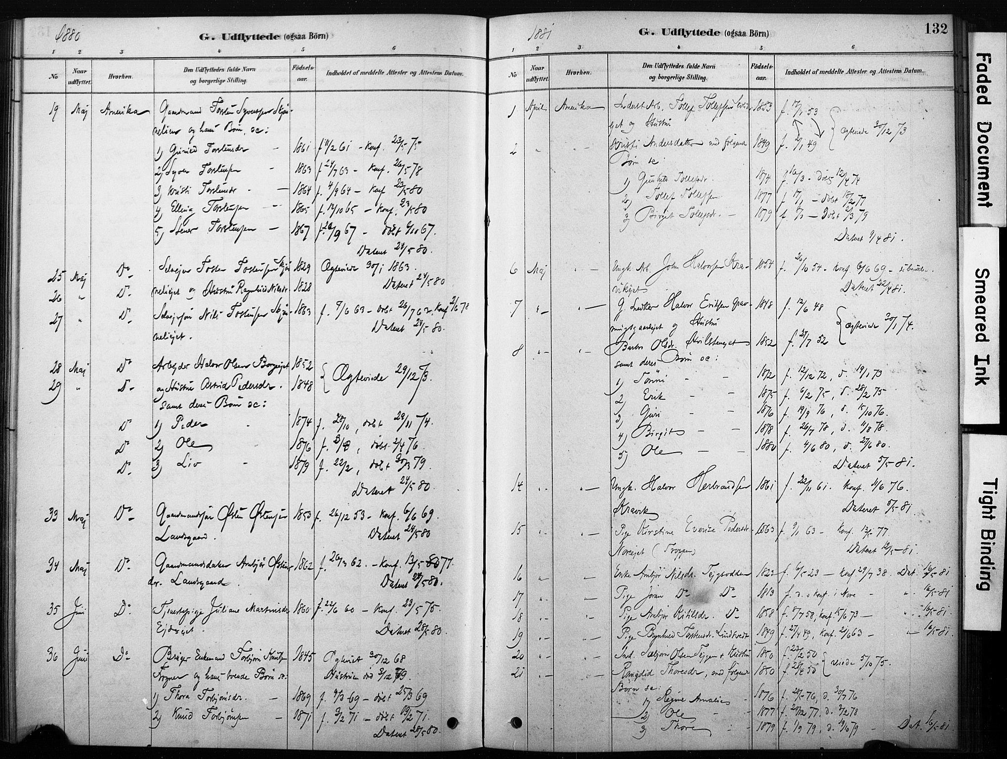 Nore kirkebøker, AV/SAKO-A-238/F/Fb/L0001: Parish register (official) no. II 1, 1878-1886, p. 132