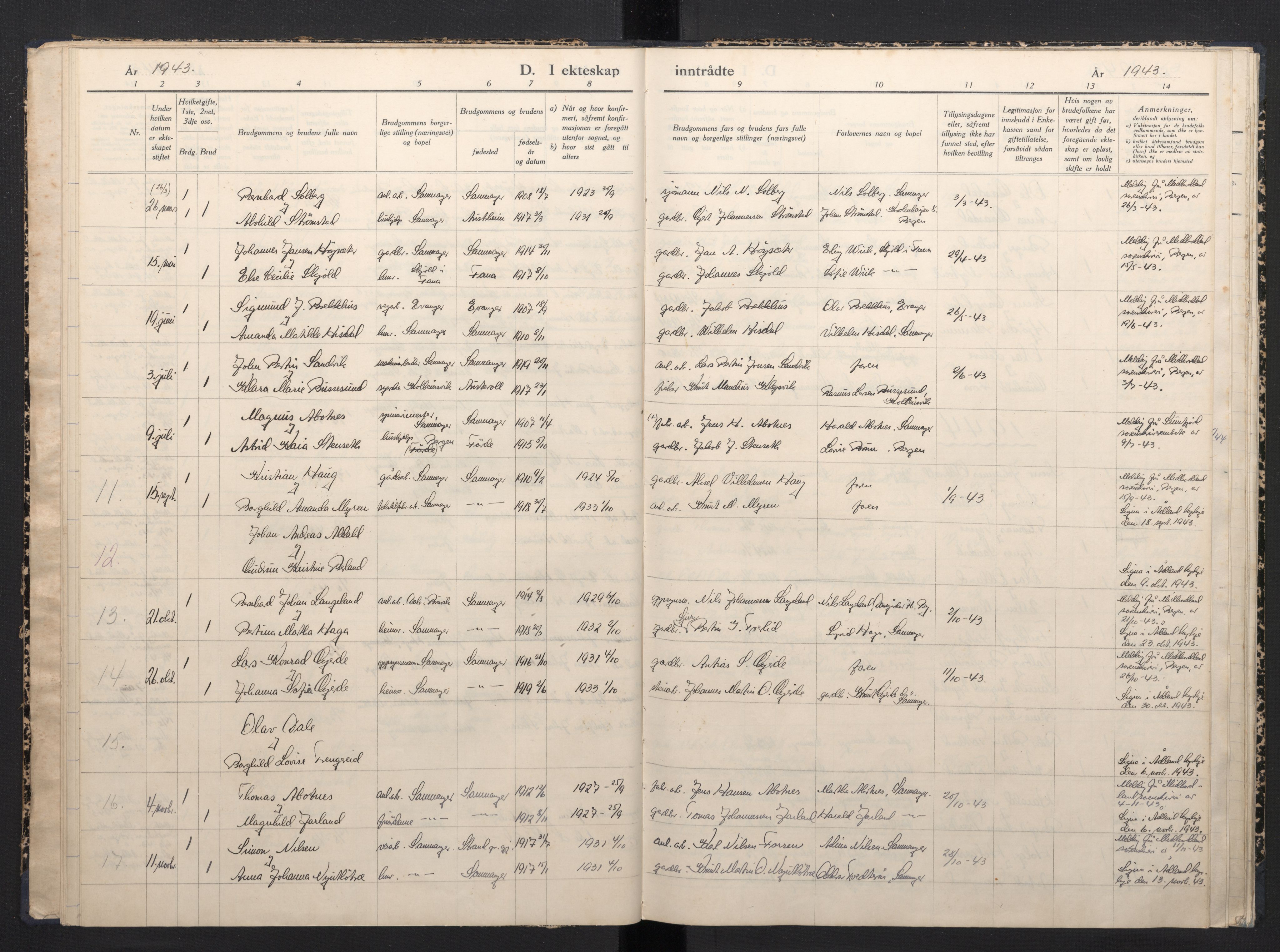 Samnanger Sokneprestembete, AV/SAB-A-77501/H/Haa: Parish register (official) no. E 1, 1942-1944