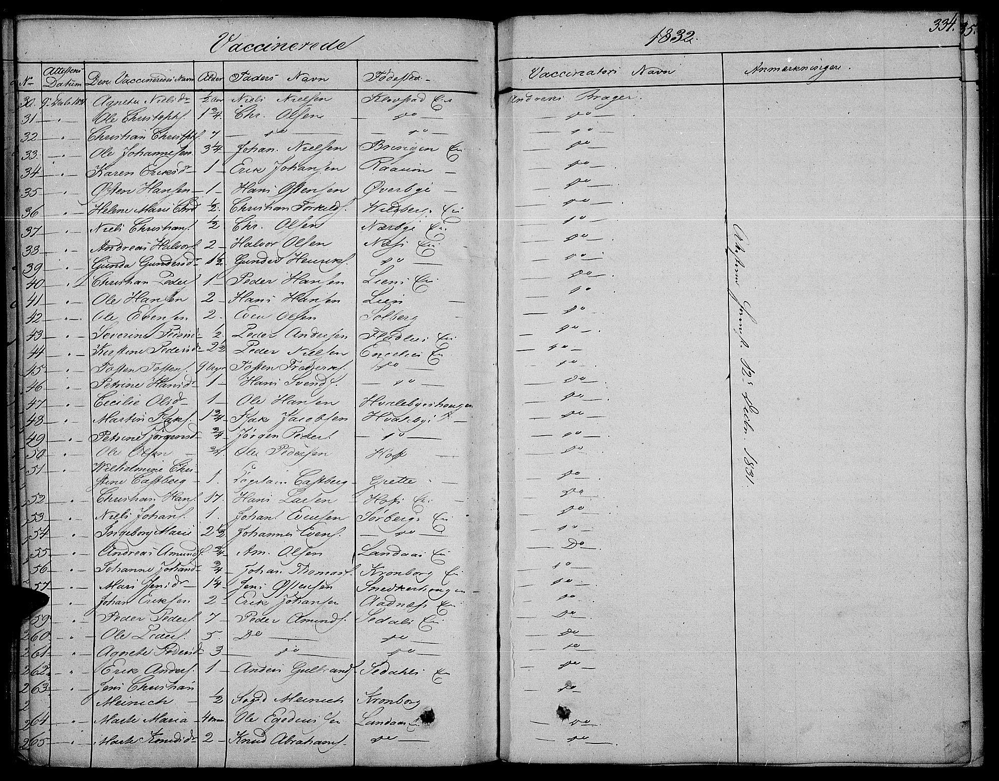 Land prestekontor, SAH/PREST-120/H/Ha/Haa/L0008: Parish register (official) no. 8, 1830-1846, p. 334