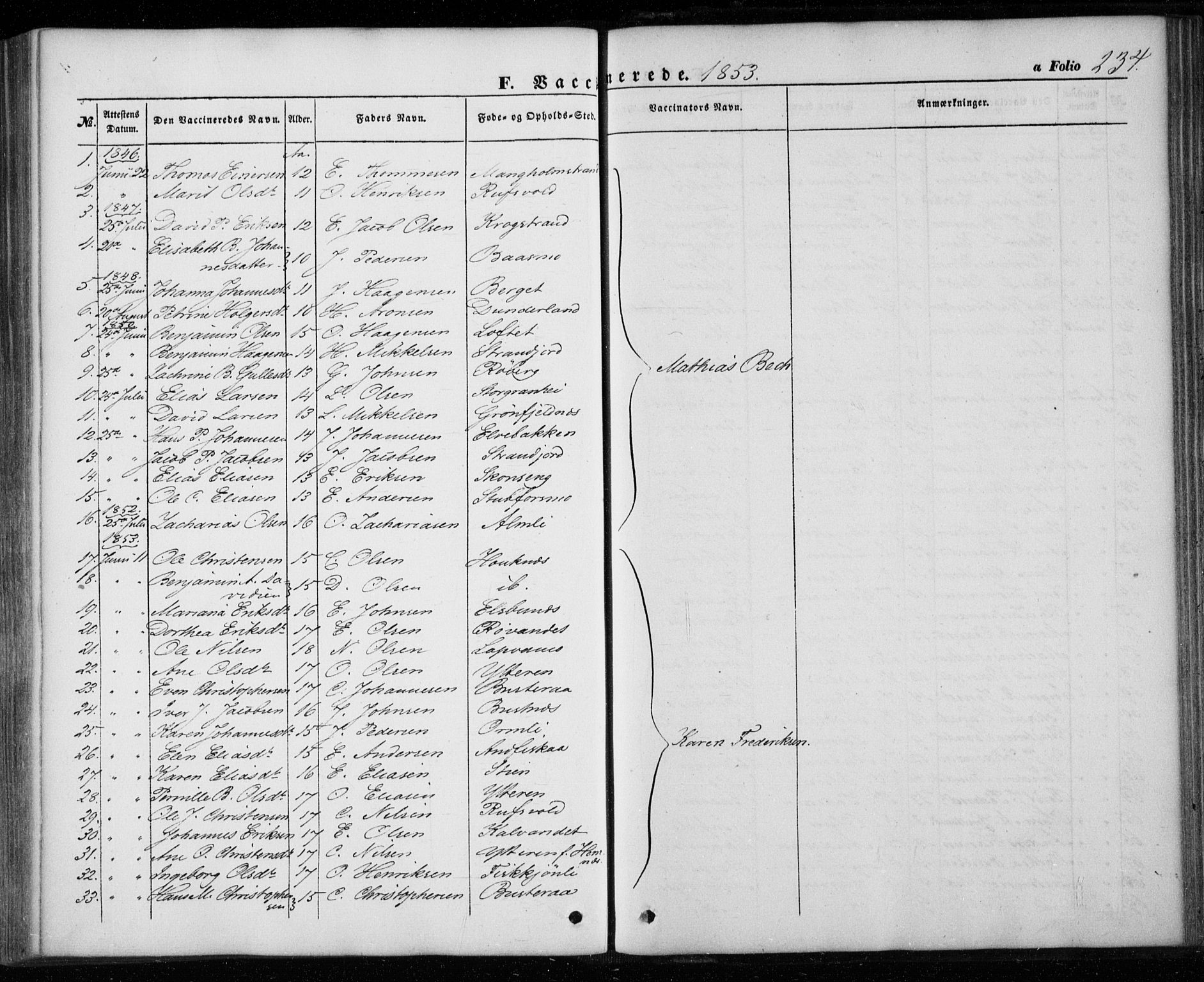 Ministerialprotokoller, klokkerbøker og fødselsregistre - Nordland, SAT/A-1459/827/L0392: Parish register (official) no. 827A04, 1853-1866, p. 234