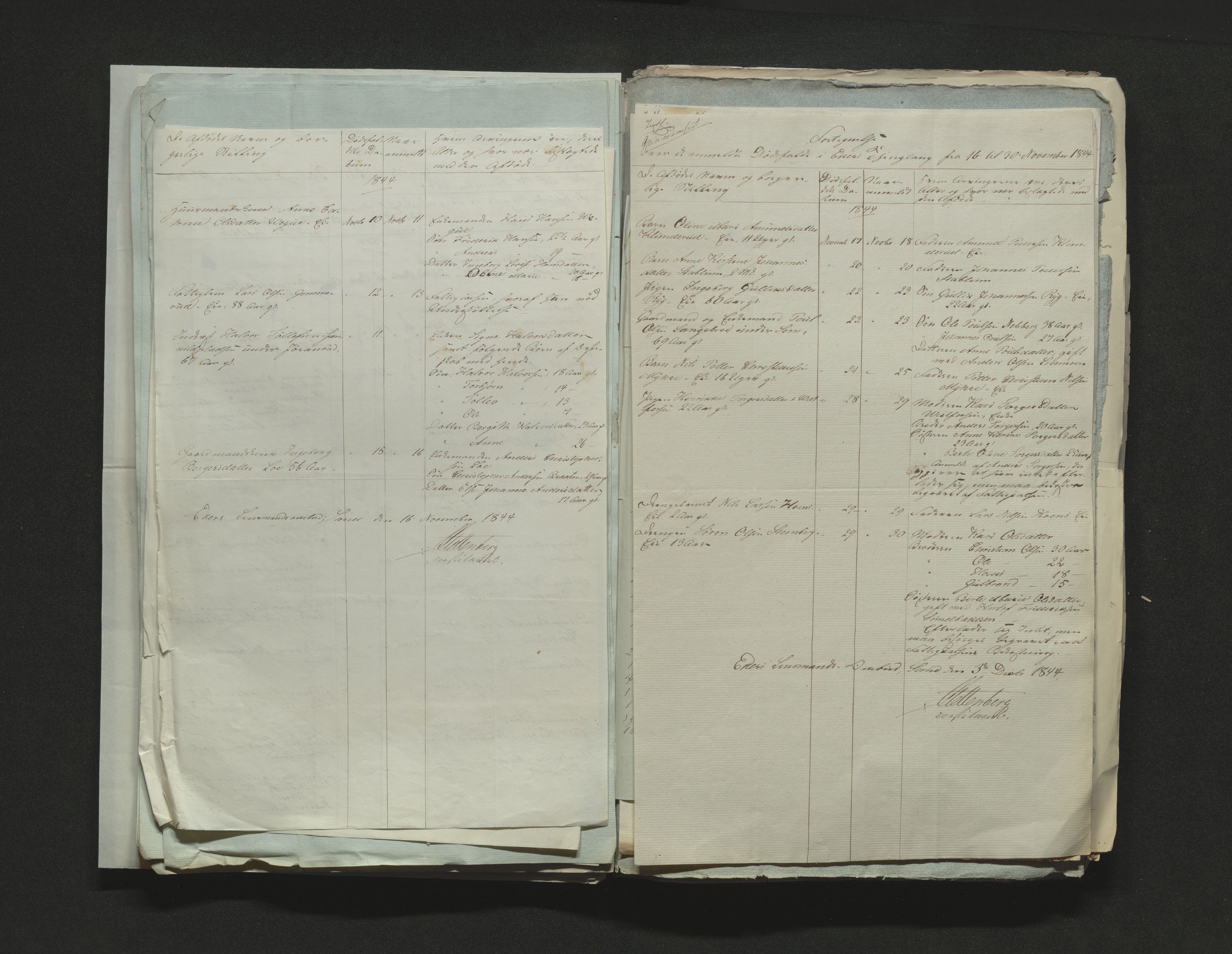 Eiker, Modum og Sigdal sorenskriveri, AV/SAKO-A-123/H/Ha/Hab/L0006: Dødsfallsmeldinger, 1841-1845