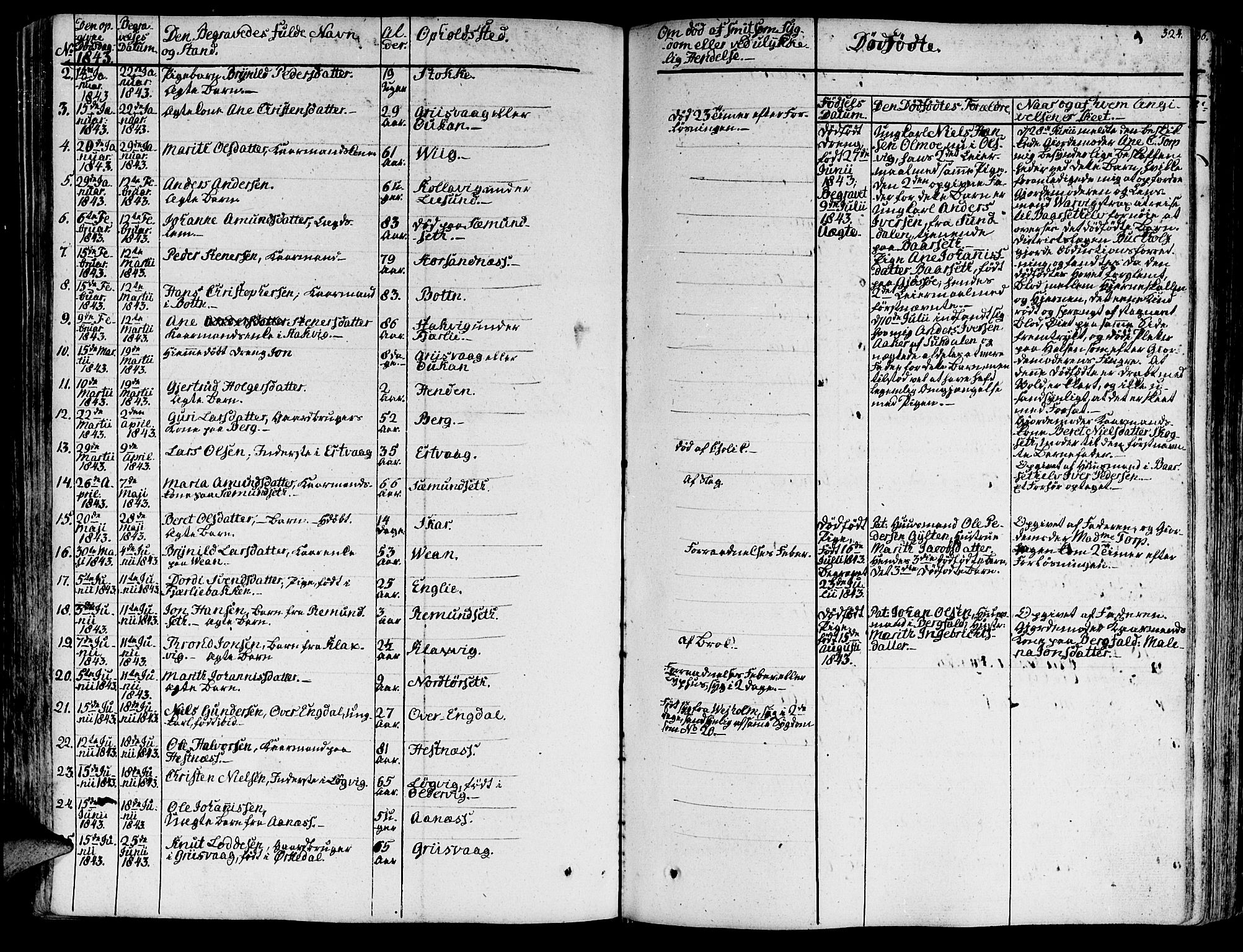 Ministerialprotokoller, klokkerbøker og fødselsregistre - Møre og Romsdal, AV/SAT-A-1454/578/L0904: Parish register (official) no. 578A03, 1836-1858, p. 324