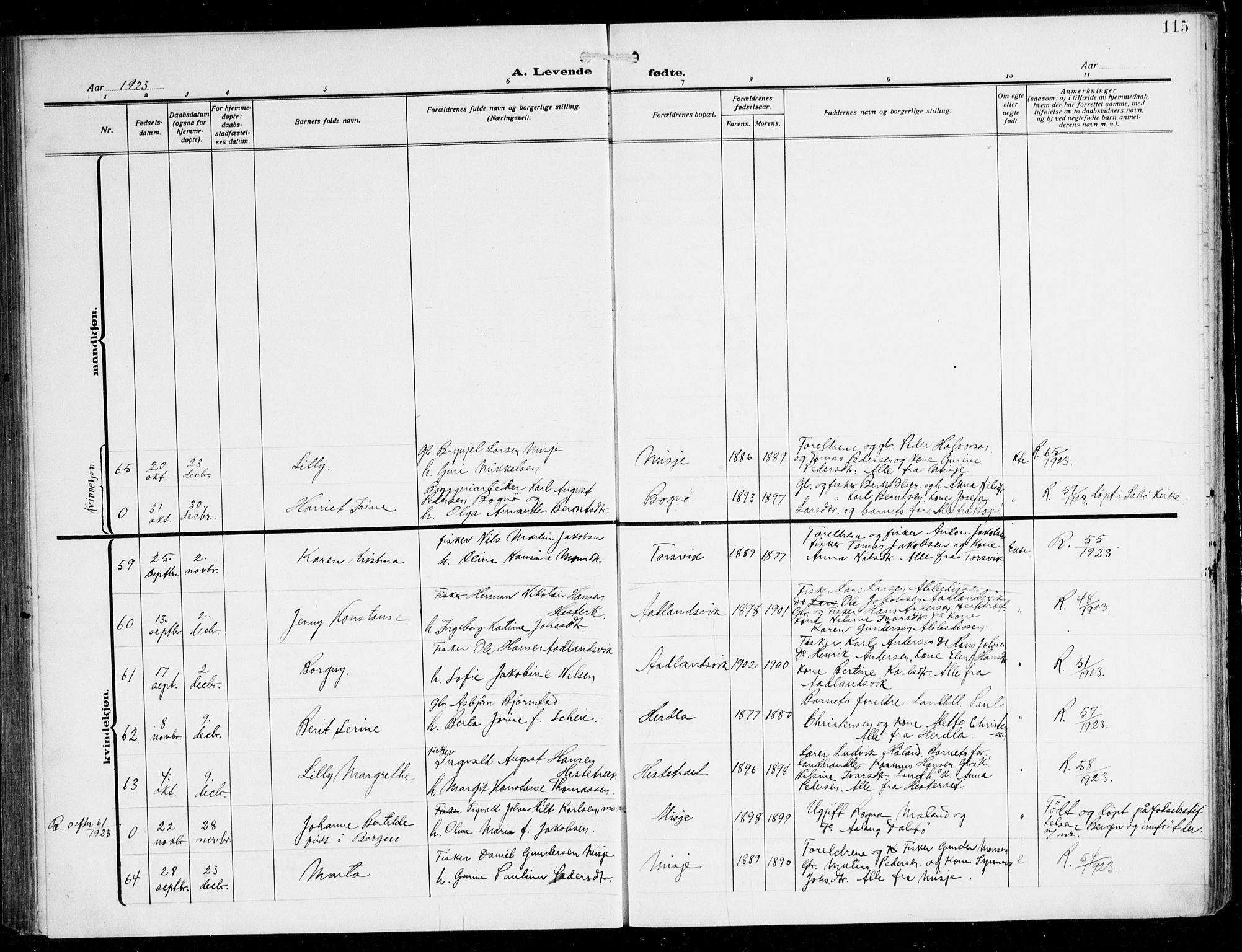 Herdla Sokneprestembete, AV/SAB-A-75701/H/Hab: Parish register (copy) no. C 2, 1913-1926, p. 115