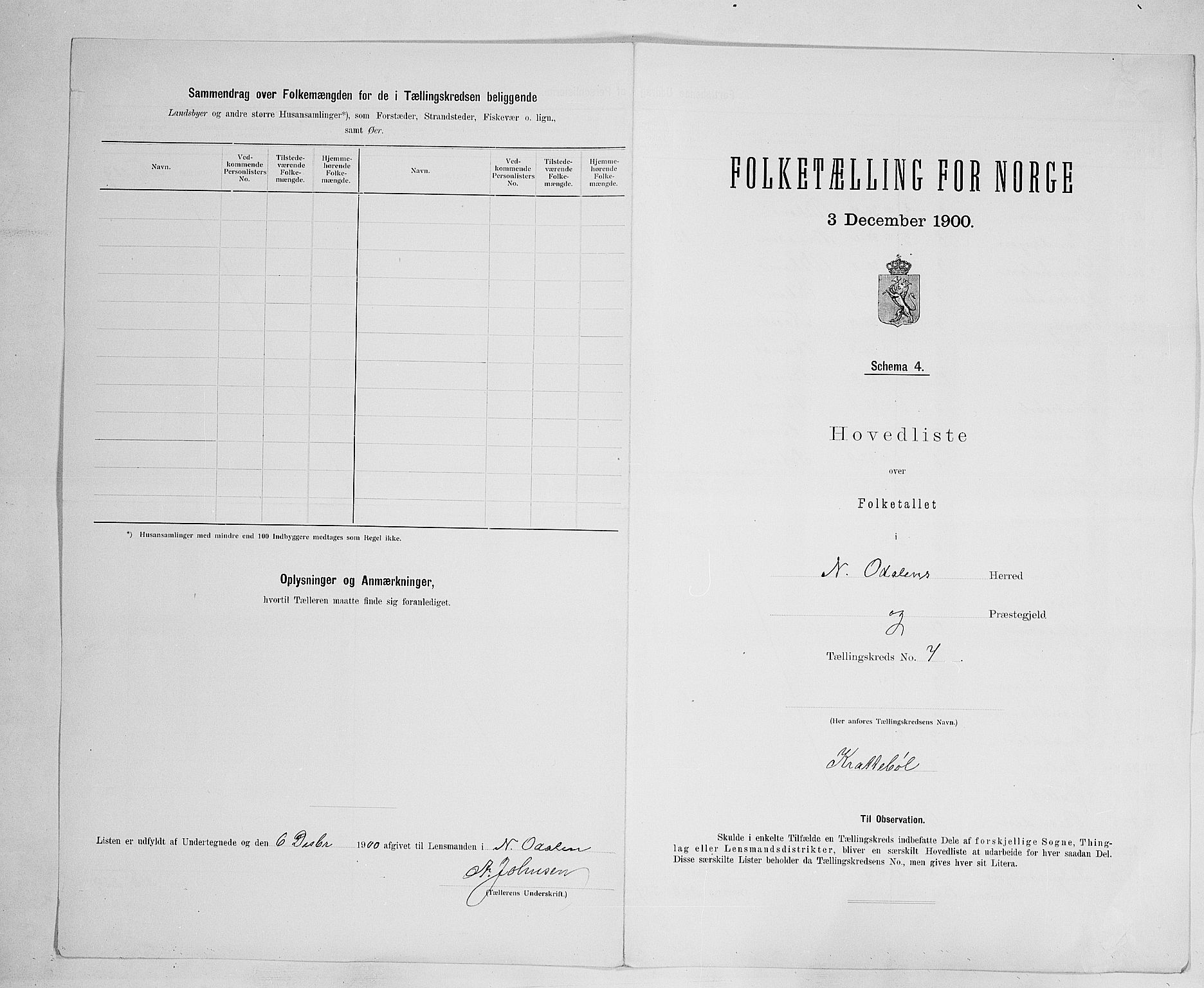 SAH, 1900 census for Nord-Odal, 1900, p. 28