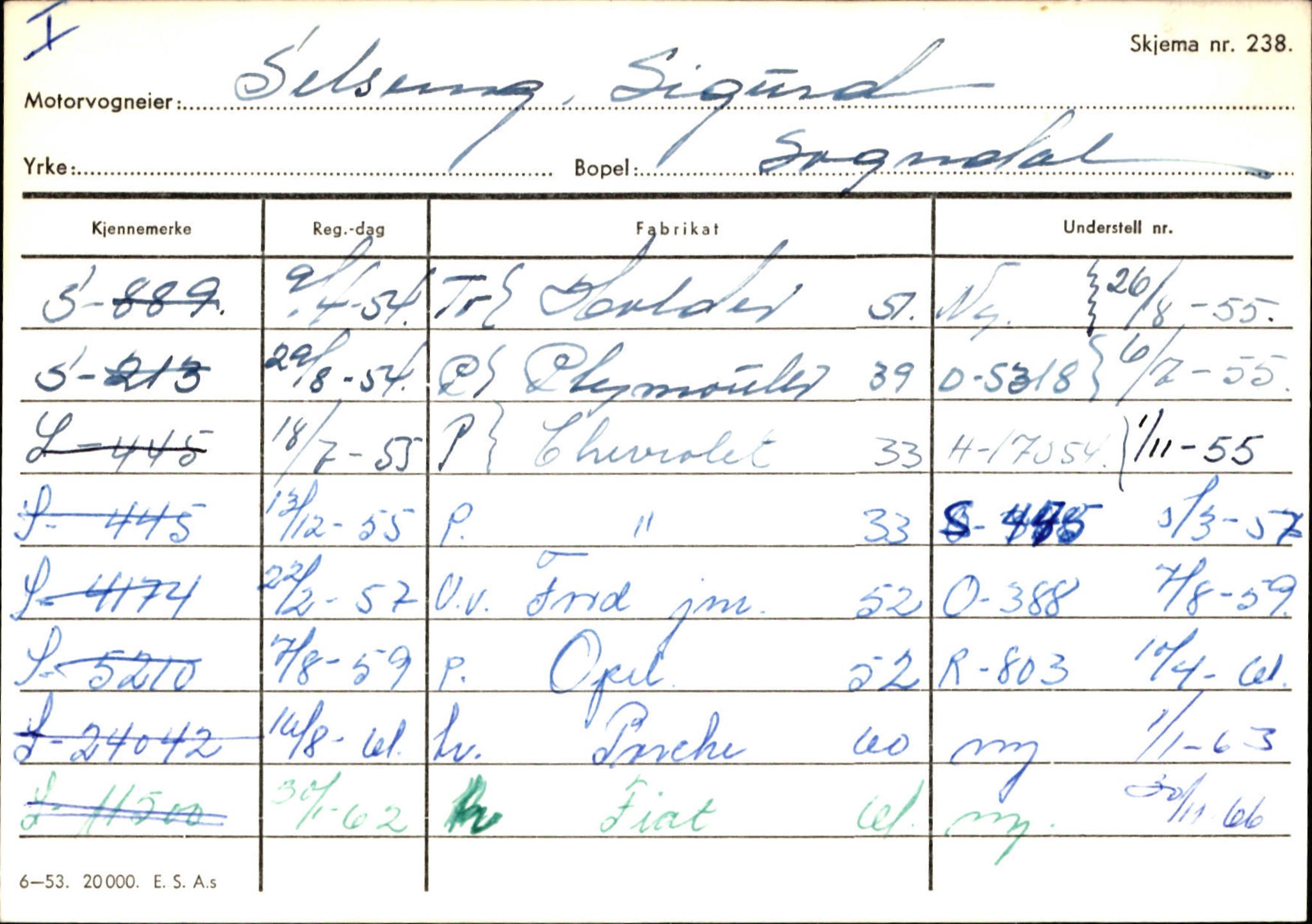 Statens vegvesen, Sogn og Fjordane vegkontor, AV/SAB-A-5301/4/F/L0124: Eigarregister Sogndal A-U, 1945-1975, p. 2108