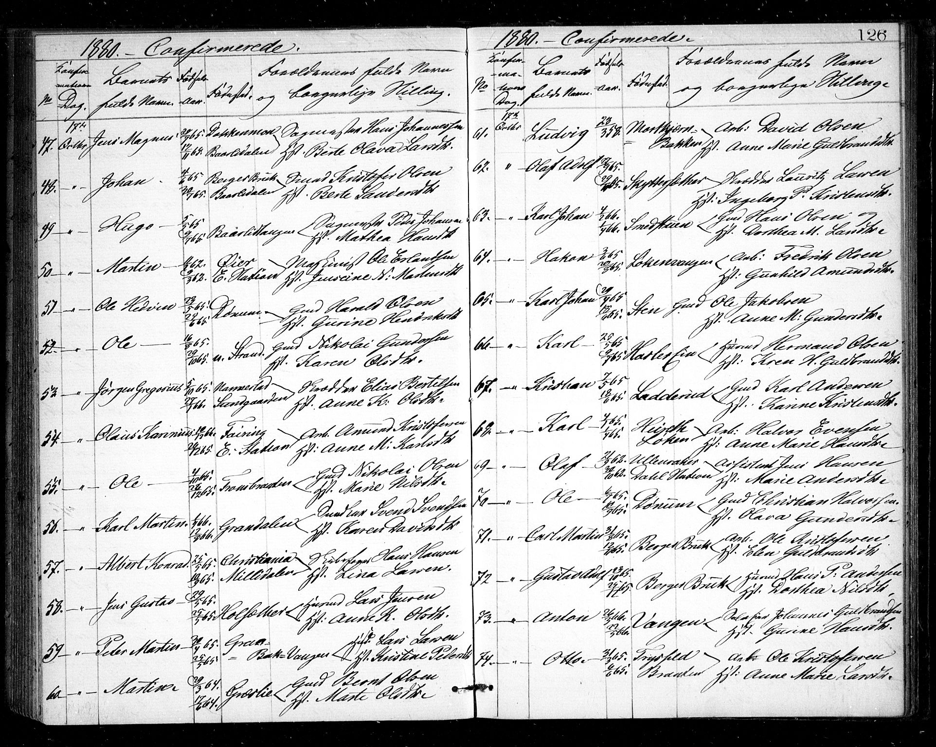 Eidsvoll prestekontor Kirkebøker, SAO/A-10888/G/Ga/L0004: Parish register (copy) no. I 4, 1877-1884, p. 126