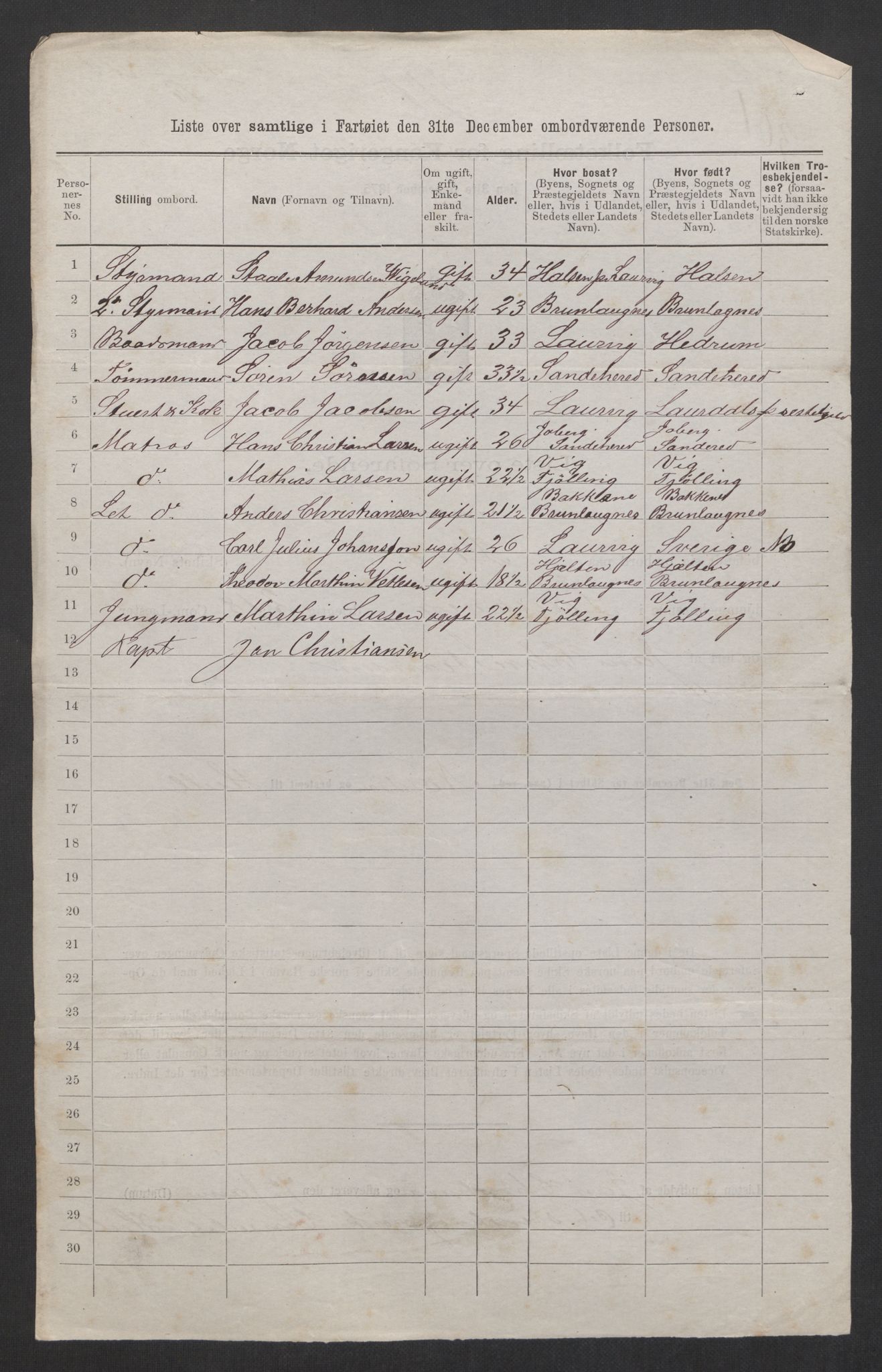 RA, 1875 census, lists of crew on ships: Ships in ports abroad, 1875, p. 619