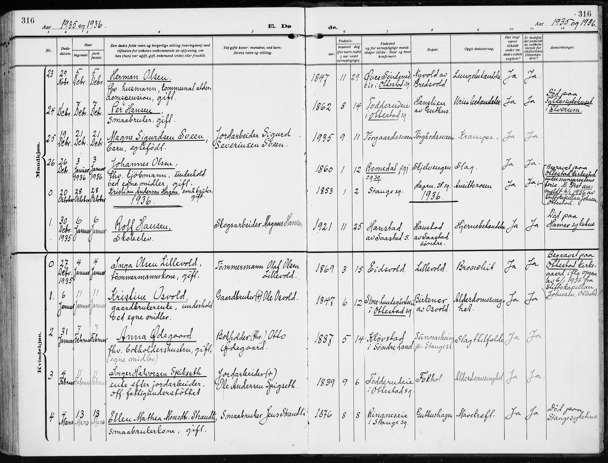 Stange prestekontor, SAH/PREST-002/K/L0026: Parish register (official) no. 26, 1923-1937, p. 316