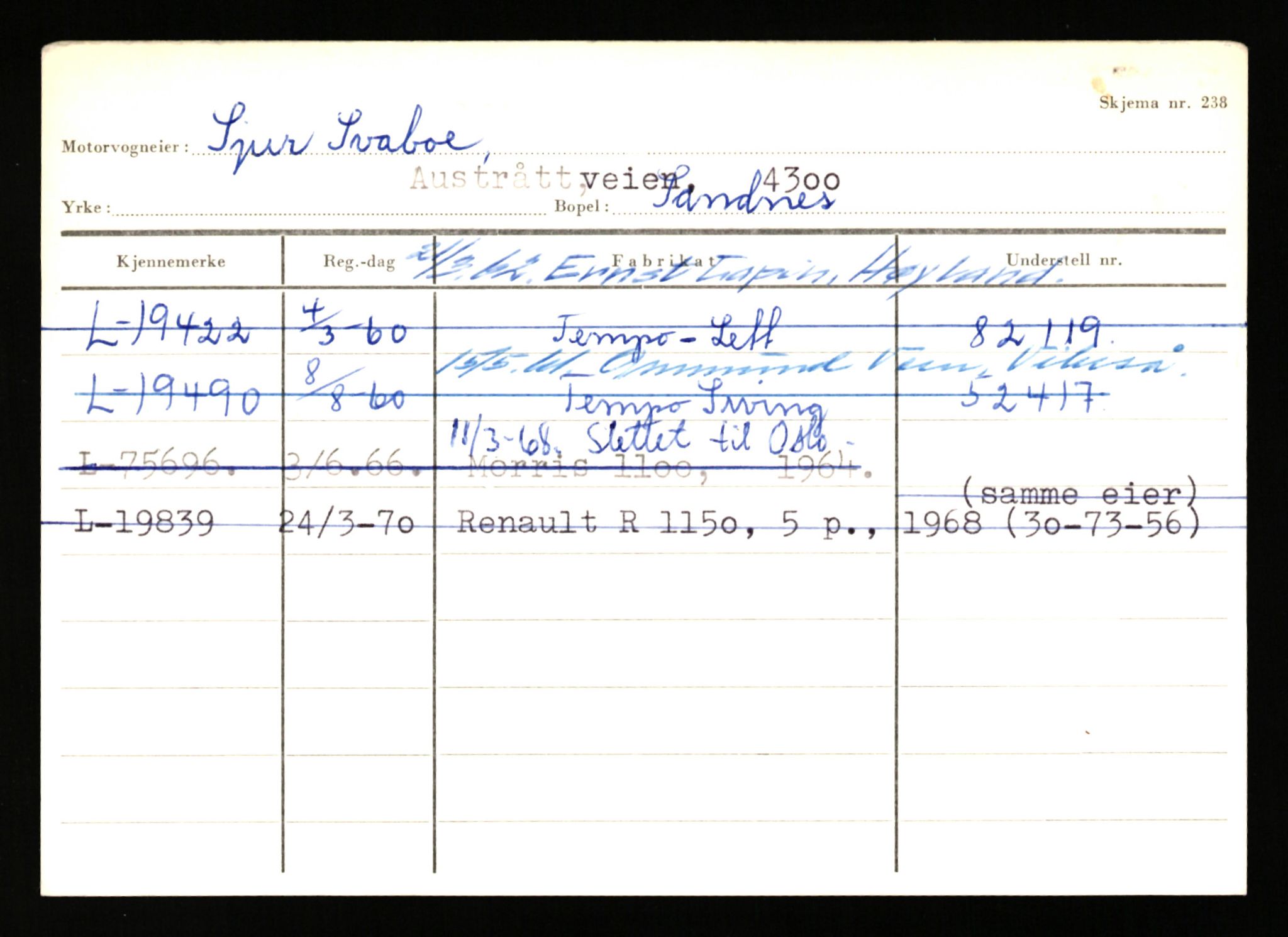 Stavanger trafikkstasjon, AV/SAST-A-101942/0/H/L0037: Sundvor - Sørby, 1930-1971, p. 153