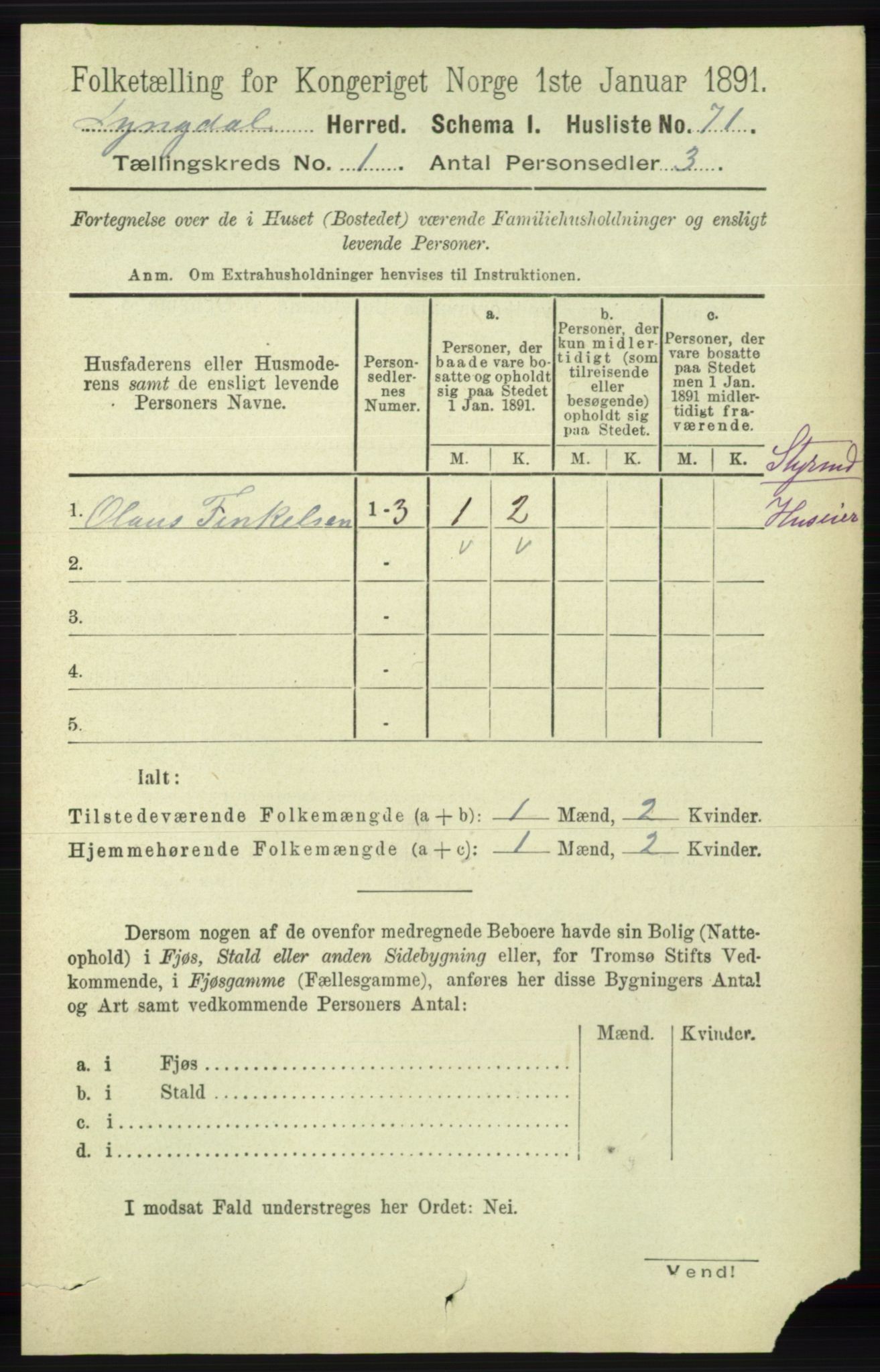 RA, 1891 census for 1032 Lyngdal, 1891, p. 111