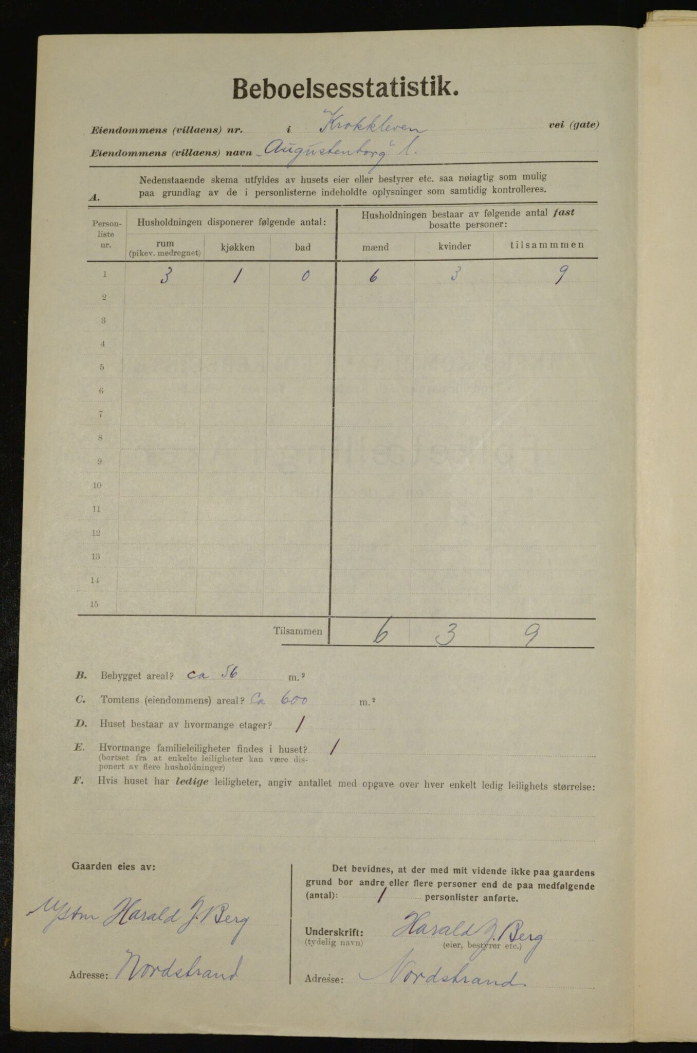 , Municipal Census 1923 for Aker, 1923, p. 40404