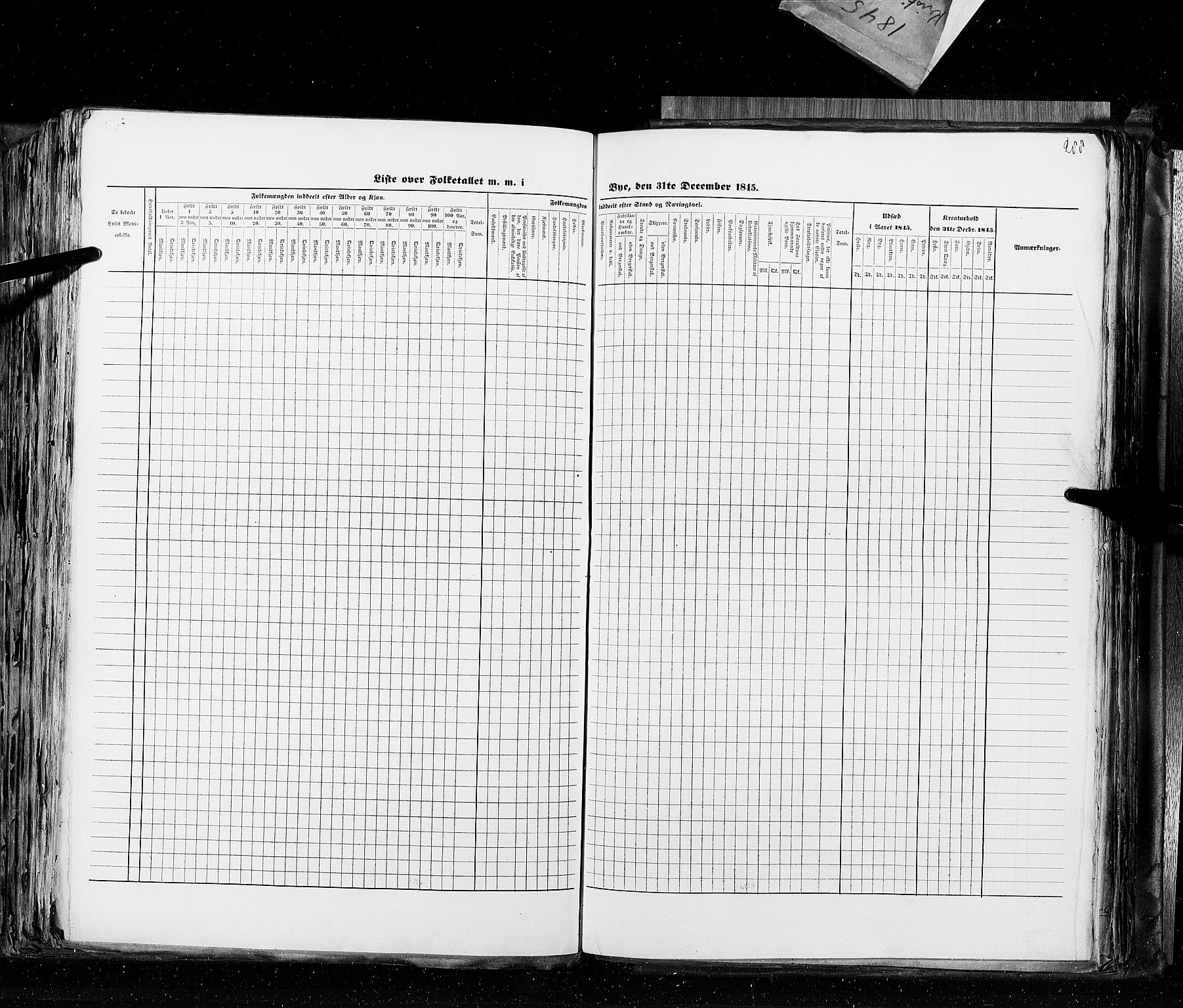 RA, Census 1845, vol. 10: Cities, 1845, p. 288