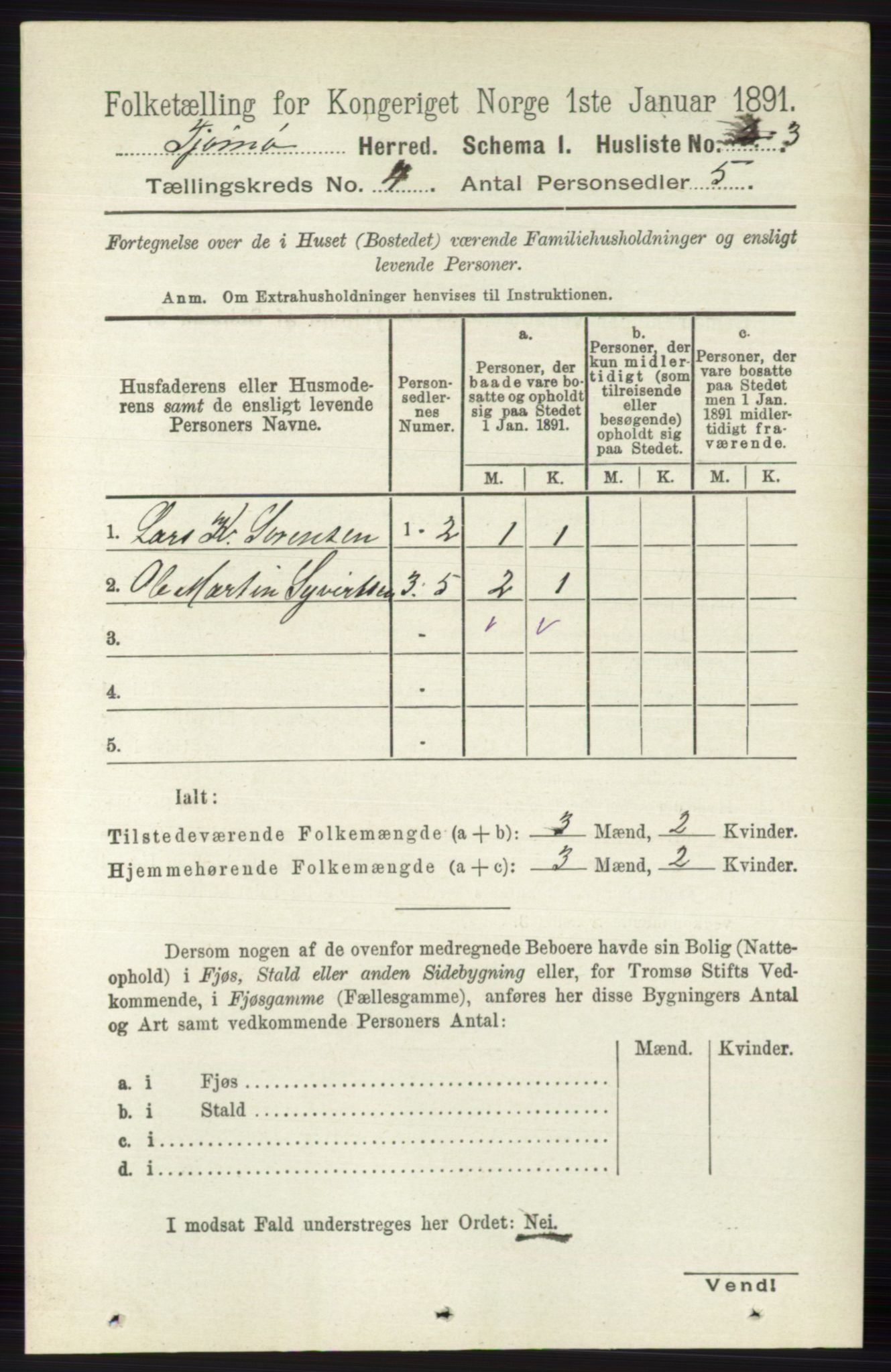 RA, 1891 census for 0723 Tjøme, 1891, p. 1213